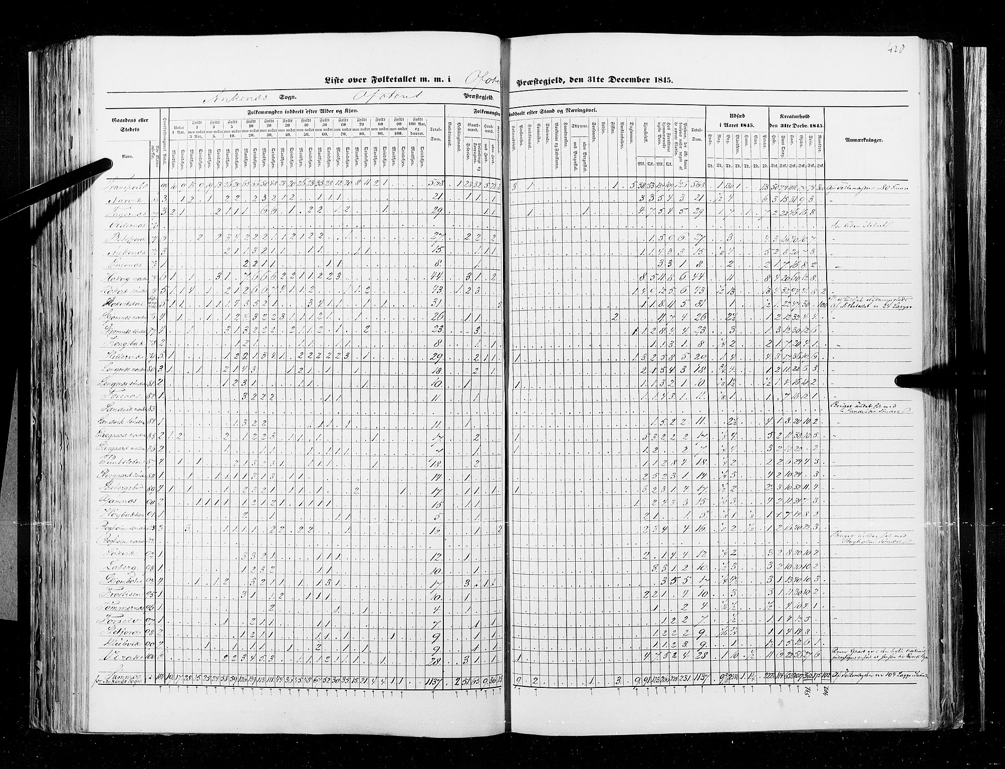 RA, Census 1845, vol. 9B: Nordland amt, 1845, p. 428