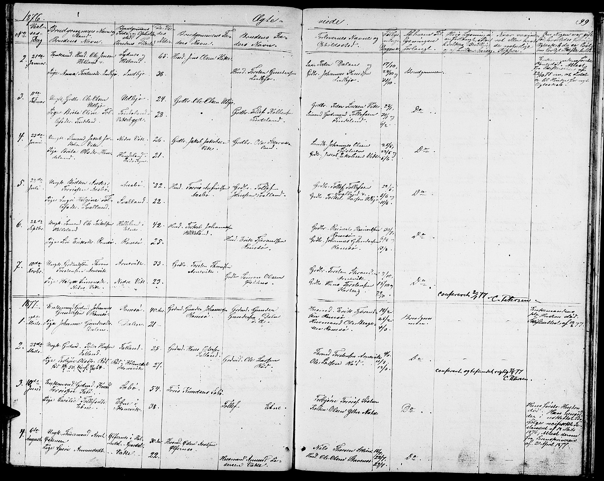 Fjelberg sokneprestembete, AV/SAB-A-75201/H/Hab: Parish register (copy) no. A 3, 1865-1887, p. 99