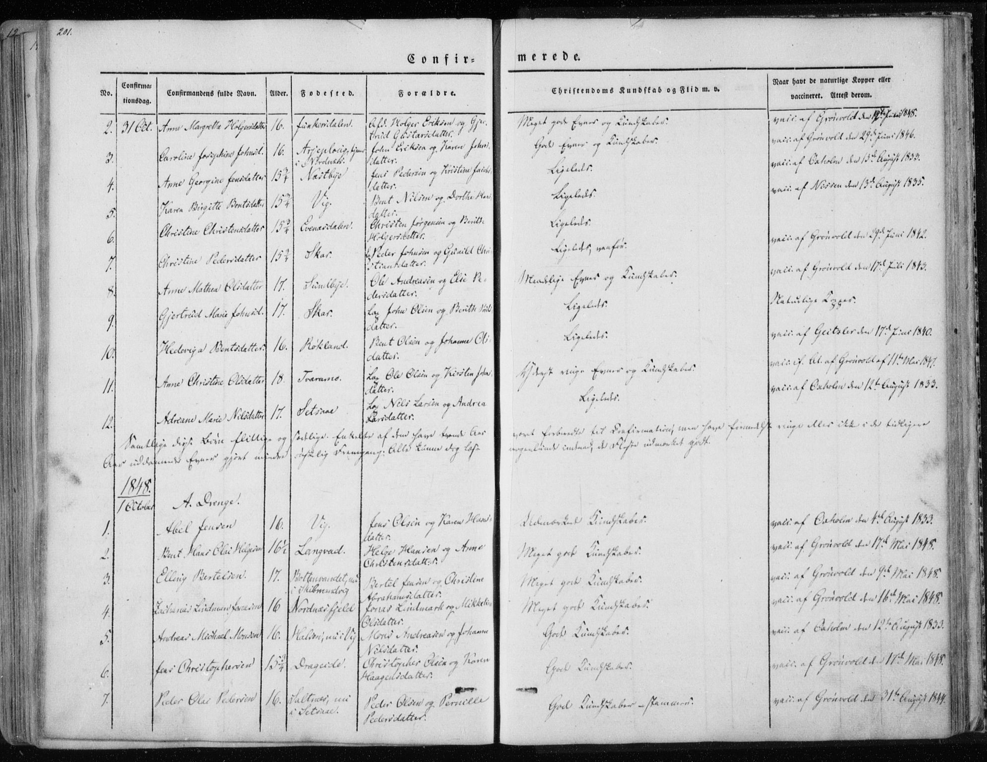 Ministerialprotokoller, klokkerbøker og fødselsregistre - Nordland, SAT/A-1459/847/L0666: Parish register (official) no. 847A06, 1842-1871, p. 201