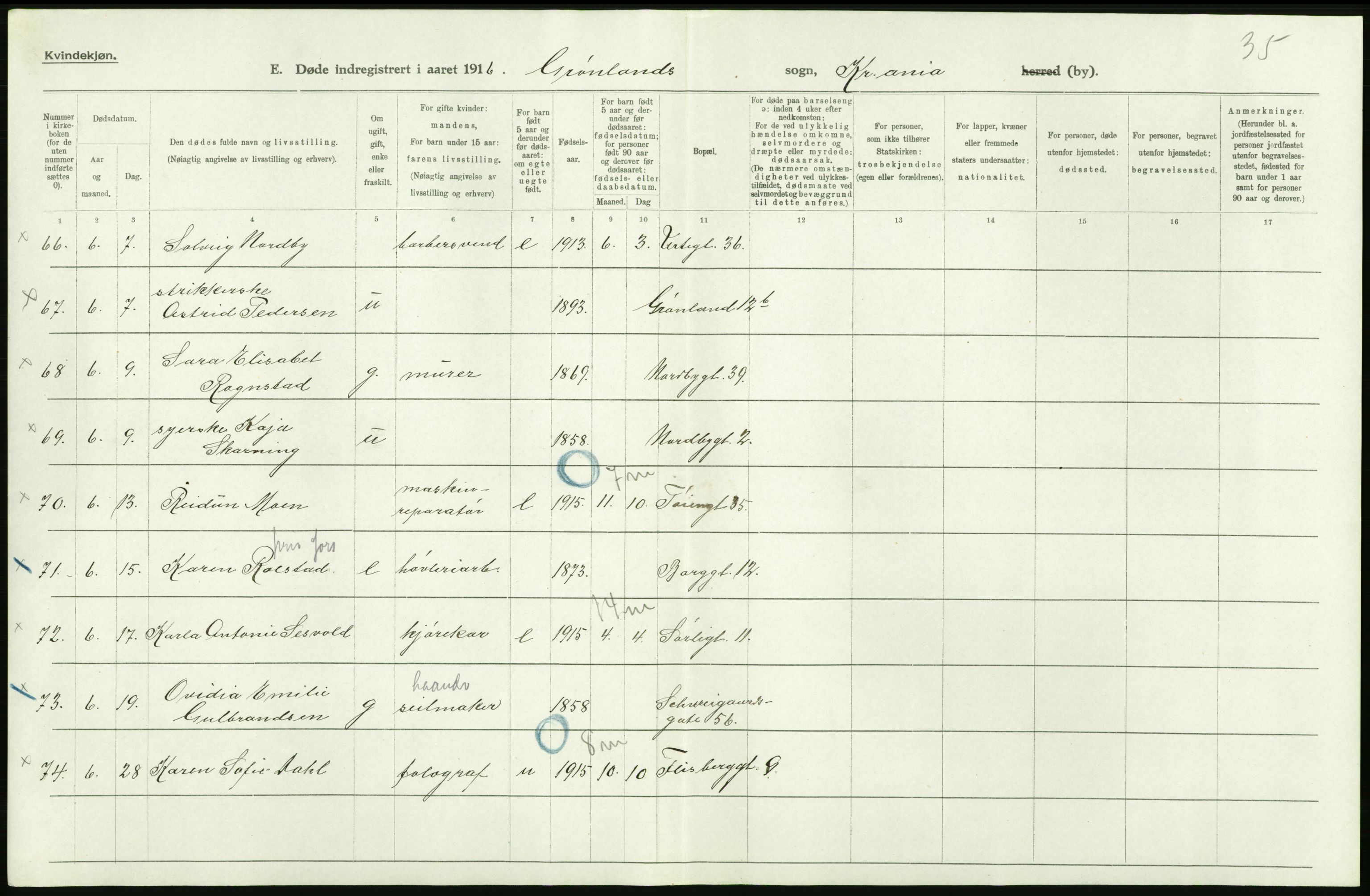 Statistisk sentralbyrå, Sosiodemografiske emner, Befolkning, AV/RA-S-2228/D/Df/Dfb/Dfbf/L0009: Kristiania: Døde., 1916, p. 246