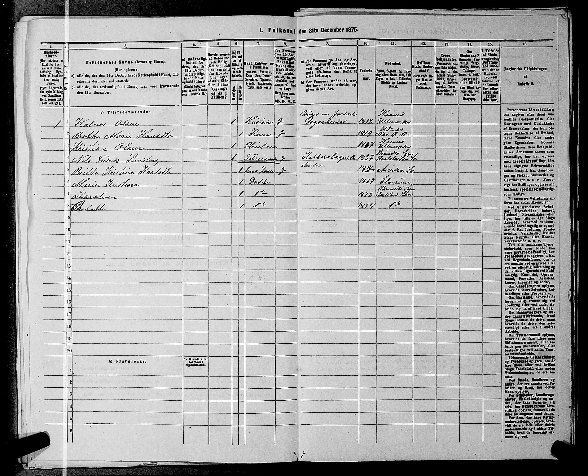 RA, 1875 census for 0235P Ullensaker, 1875, p. 2008