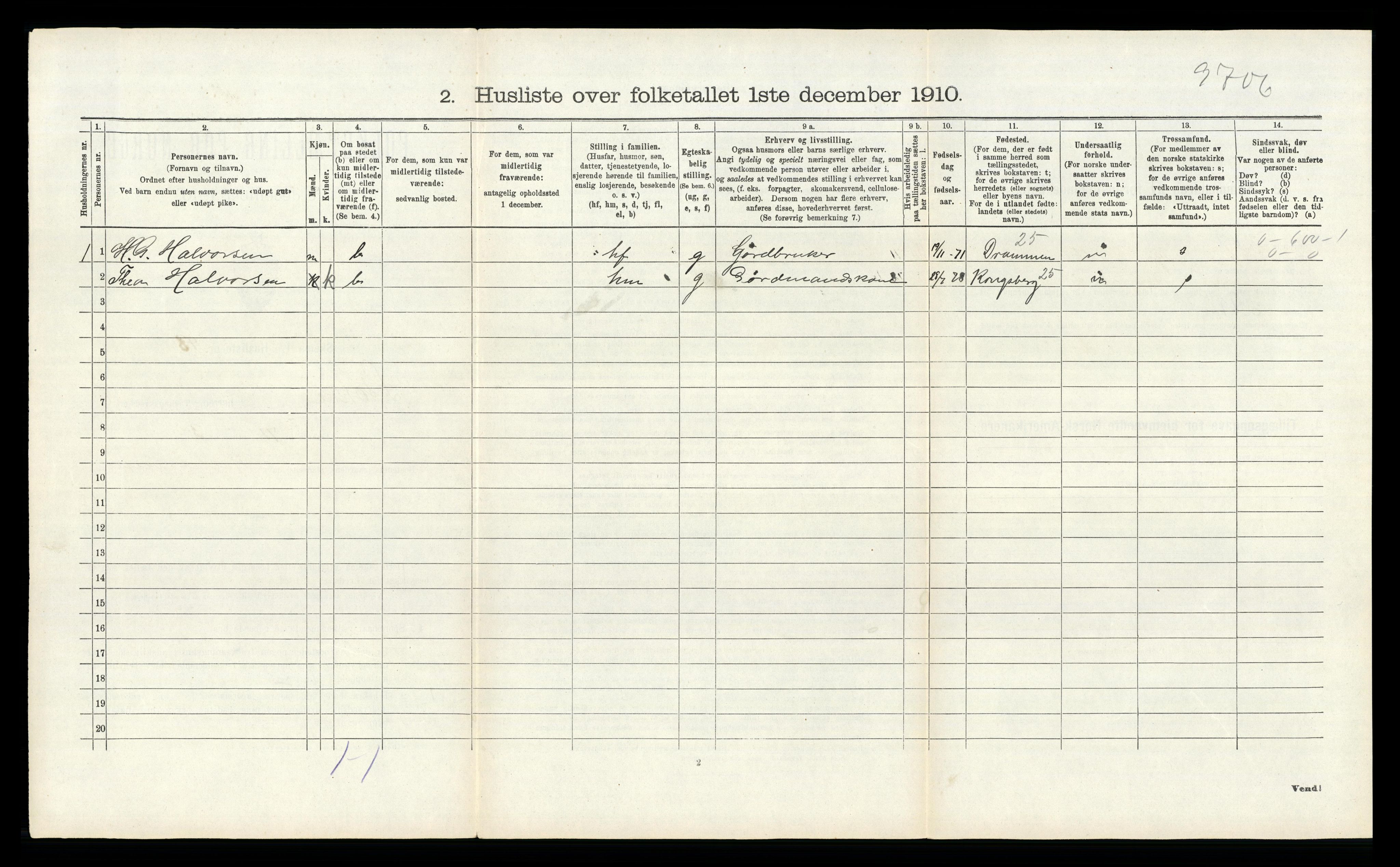 RA, 1910 census for Stokke, 1910, p. 1085