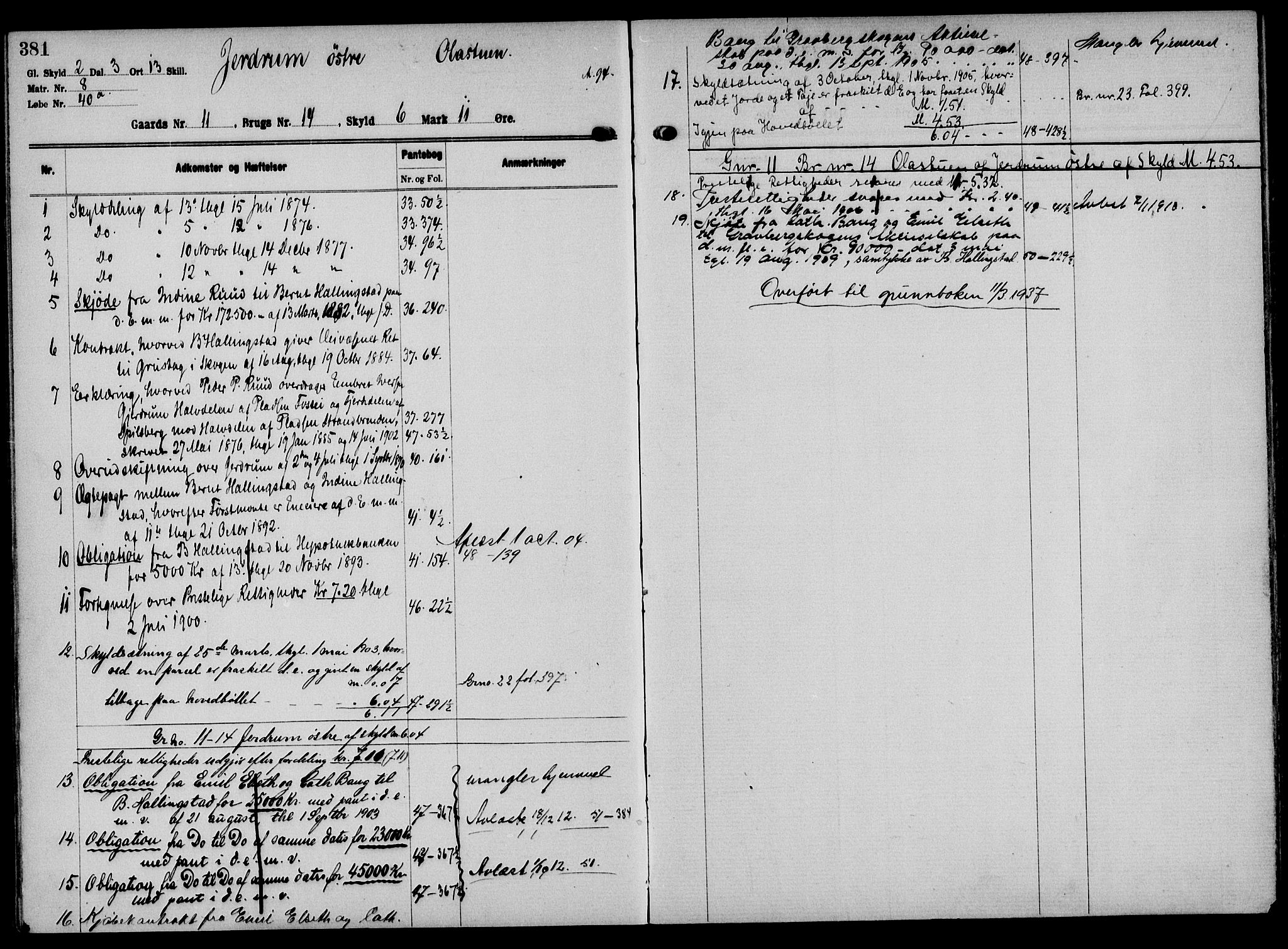 Solør tingrett, AV/SAH-TING-008/H/Ha/Hak/L0001: Mortgage register no. I, 1900-1935, p. 381