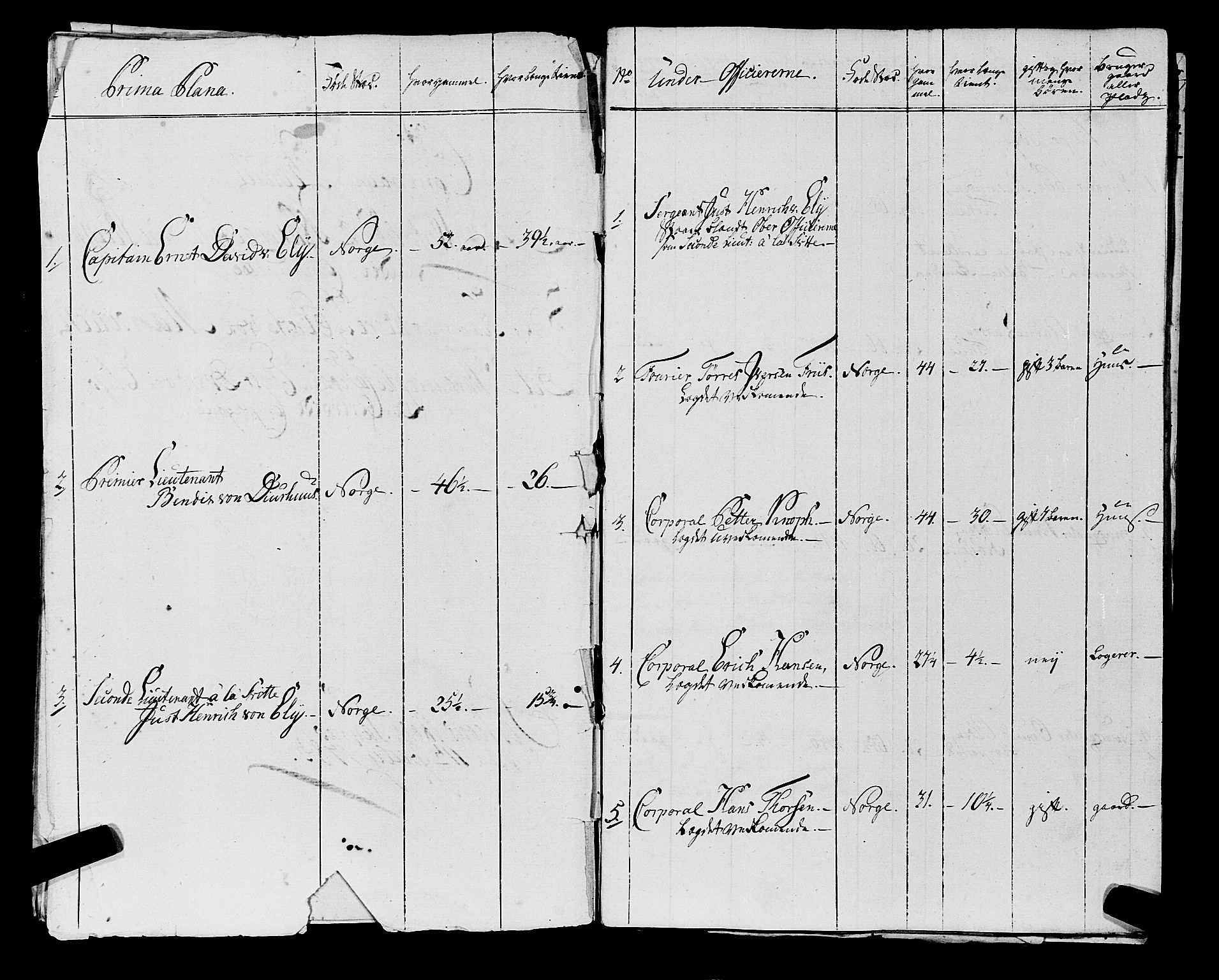 Fylkesmannen i Rogaland, AV/SAST-A-101928/99/3/325/325CA, 1655-1832, p. 6125