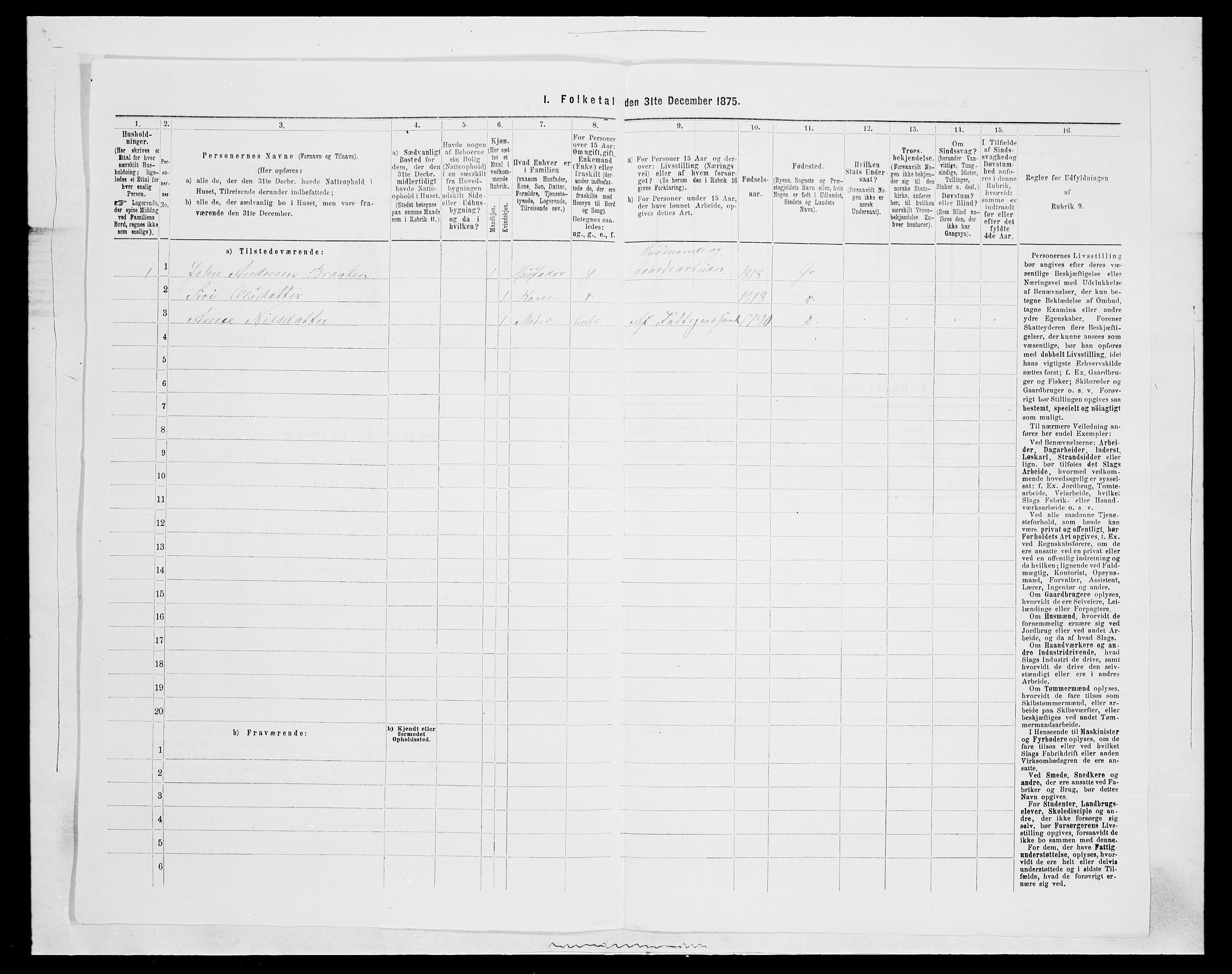 SAH, 1875 census for 0534P Gran, 1875, p. 2272