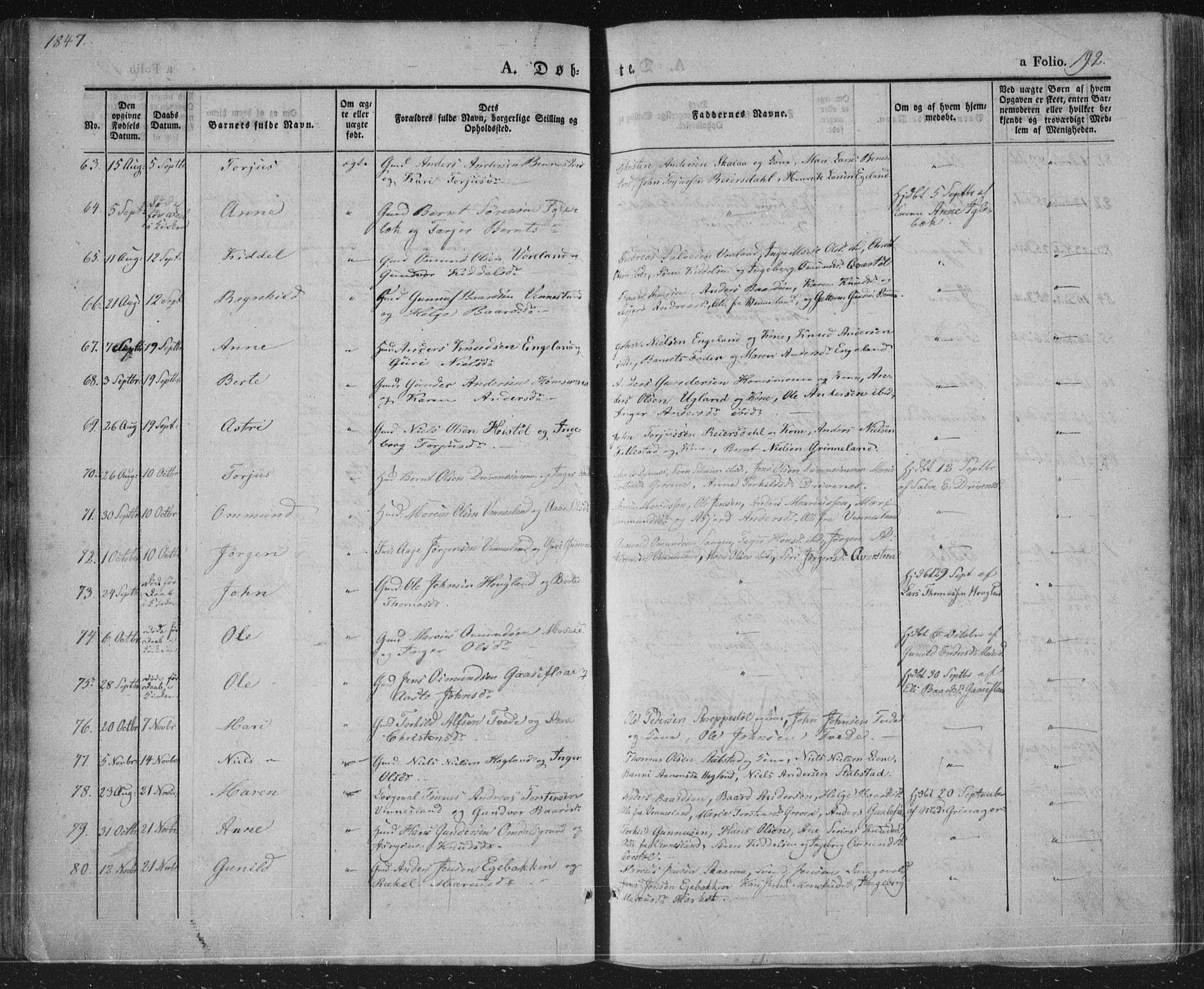 Vennesla sokneprestkontor, AV/SAK-1111-0045/Fa/Fac/L0004: Parish register (official) no. A 4, 1834-1855, p. 192