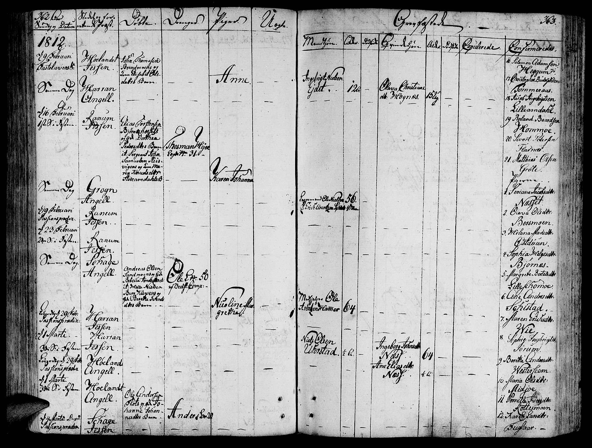 Ministerialprotokoller, klokkerbøker og fødselsregistre - Nord-Trøndelag, SAT/A-1458/764/L0545: Parish register (official) no. 764A05, 1799-1816, p. 362-363