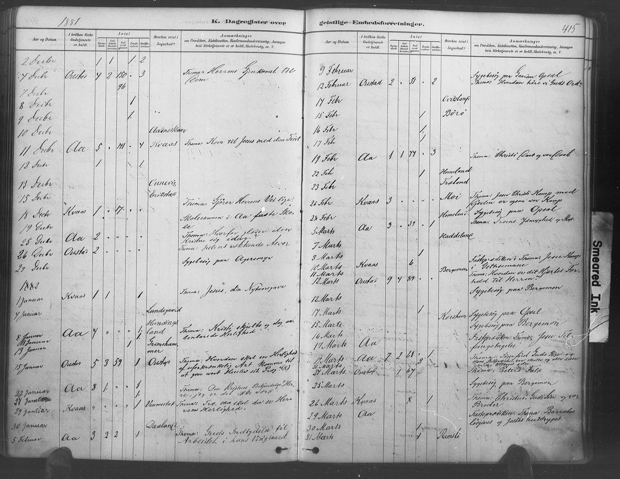 Lyngdal sokneprestkontor, AV/SAK-1111-0029/F/Fa/Fac/L0011: Parish register (official) no. A 11, 1878-1893, p. 415