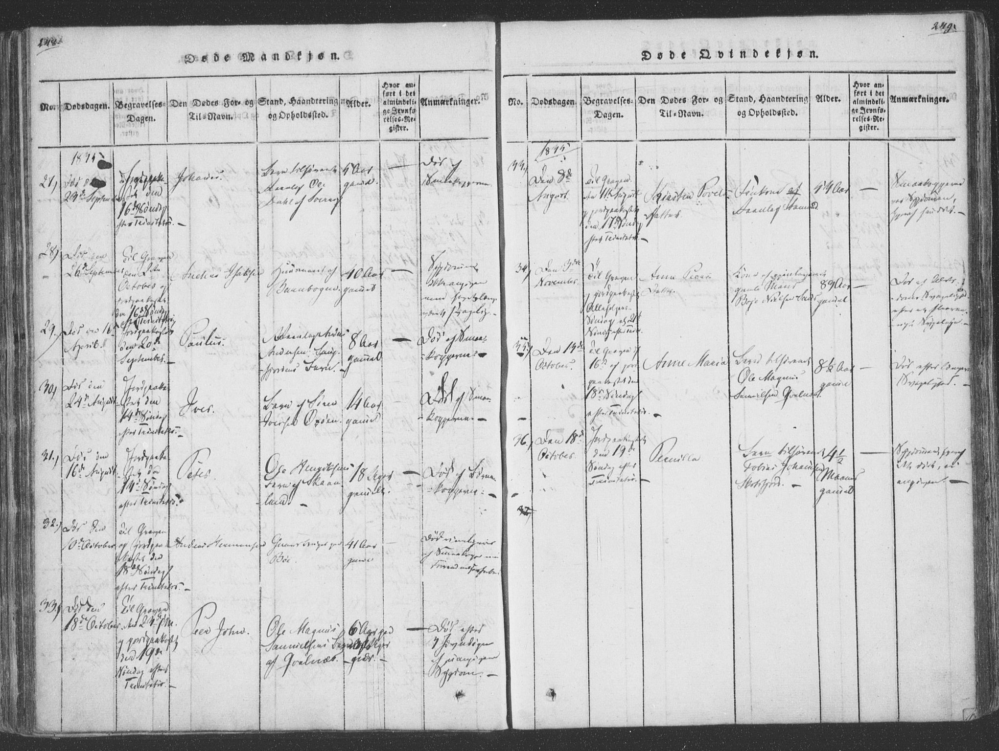 Ministerialprotokoller, klokkerbøker og fødselsregistre - Nordland, SAT/A-1459/855/L0798: Parish register (official) no. 855A06, 1821-1835, p. 248-249
