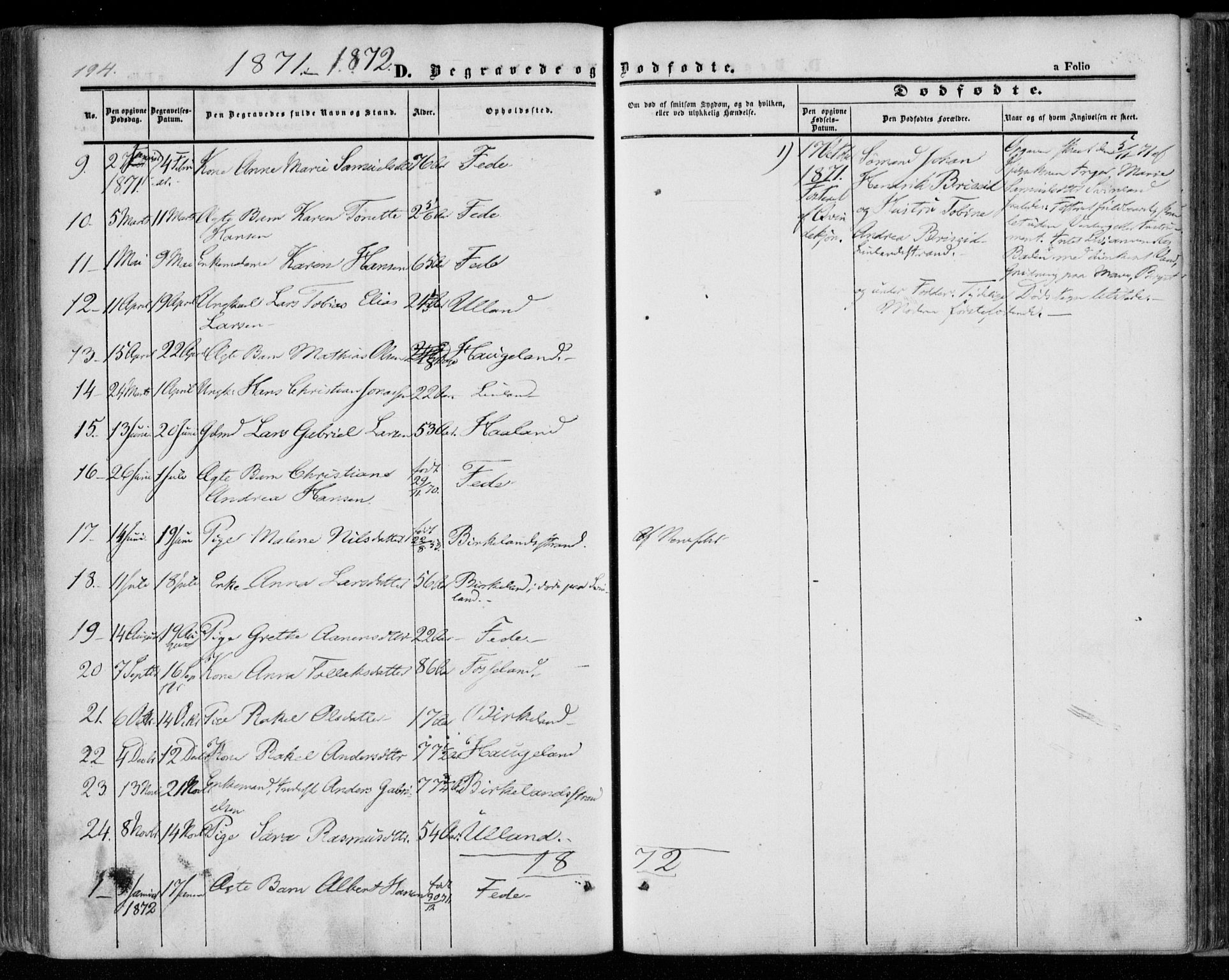 Kvinesdal sokneprestkontor, AV/SAK-1111-0026/F/Fa/Faa/L0002: Parish register (official) no. A 2, 1850-1876, p. 194