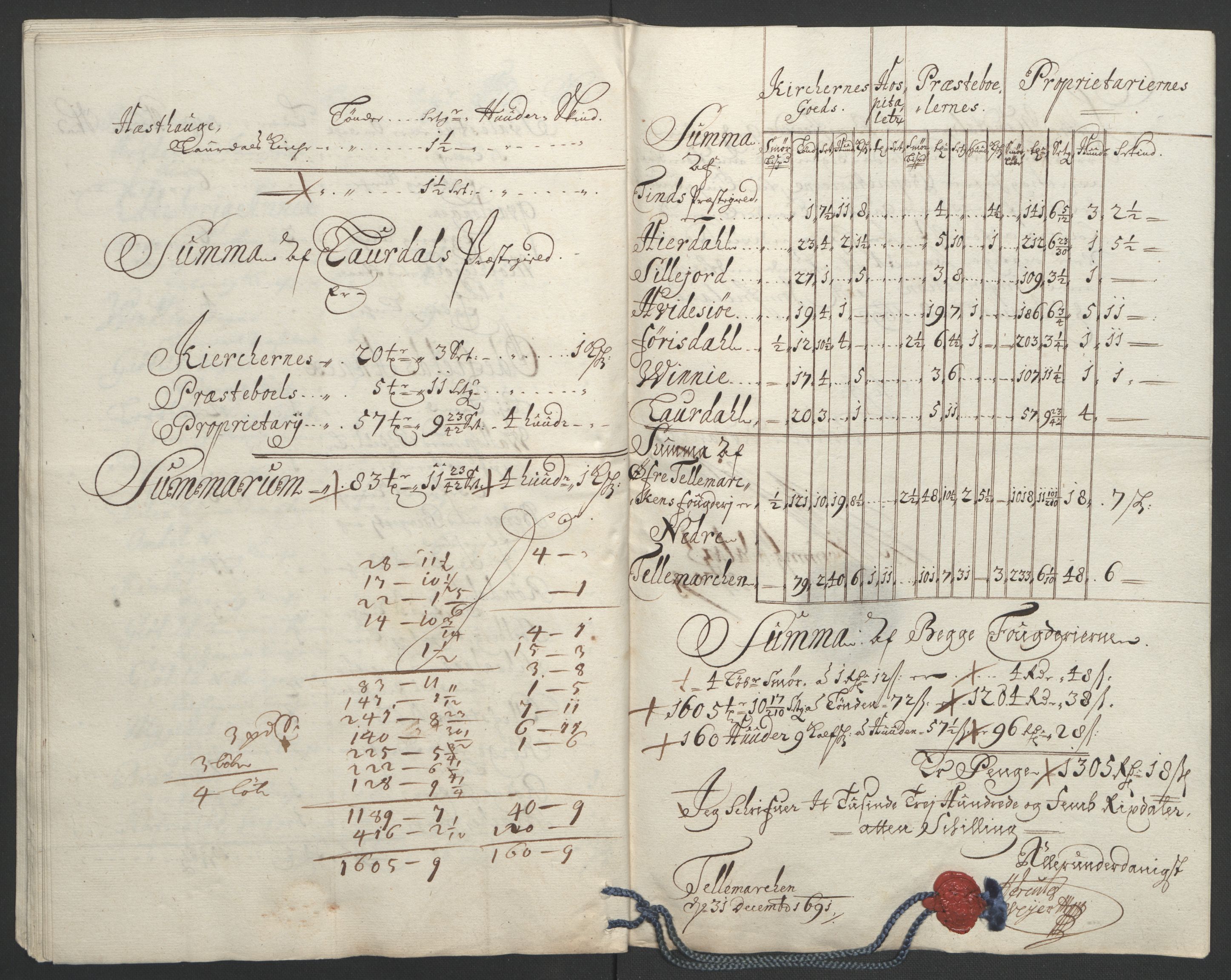 Rentekammeret inntil 1814, Reviderte regnskaper, Fogderegnskap, AV/RA-EA-4092/R35/L2091: Fogderegnskap Øvre og Nedre Telemark, 1690-1693, p. 151