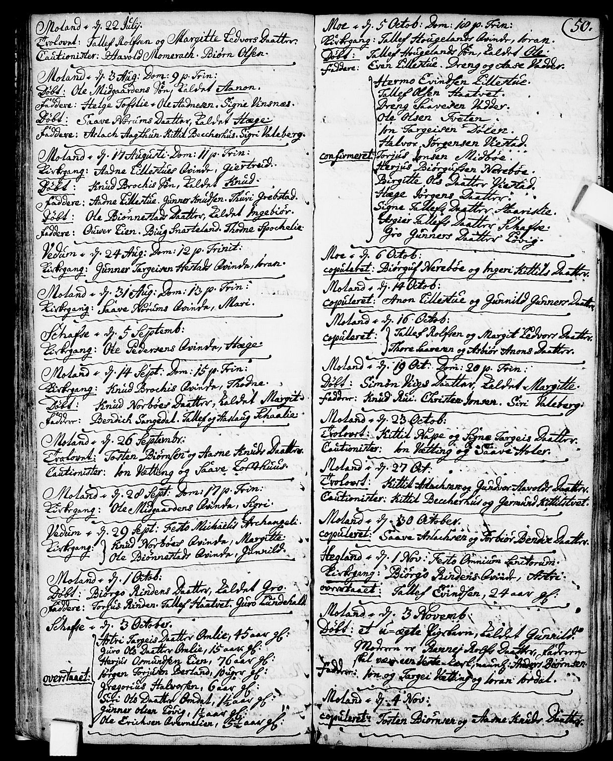 Fyresdal kirkebøker, SAKO/A-263/F/Fa/L0001: Parish register (official) no. I 1, 1724-1748, p. 50