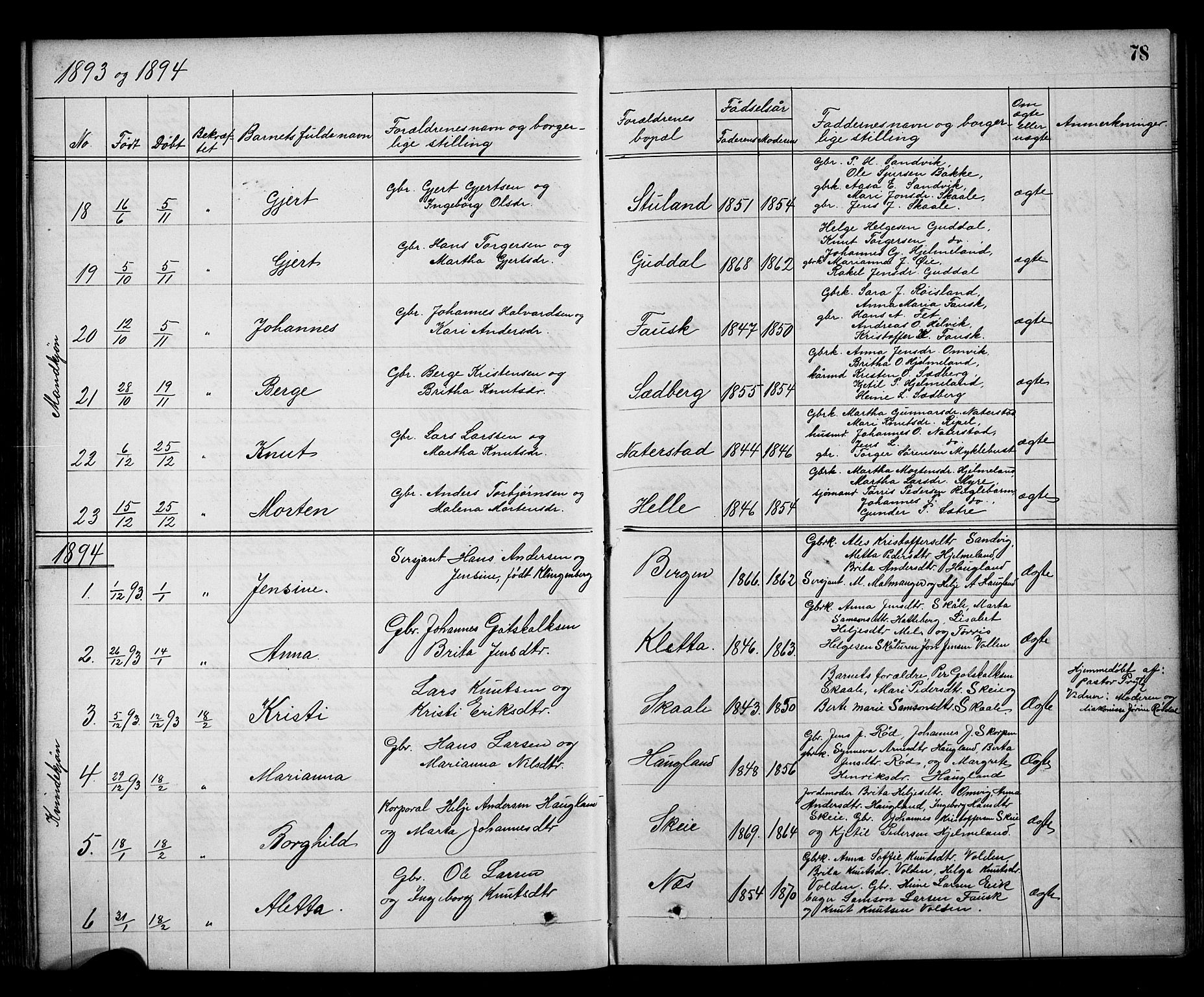 Kvinnherad sokneprestembete, SAB/A-76401/H/Hab: Parish register (copy) no. A 2, 1873-1900, p. 78