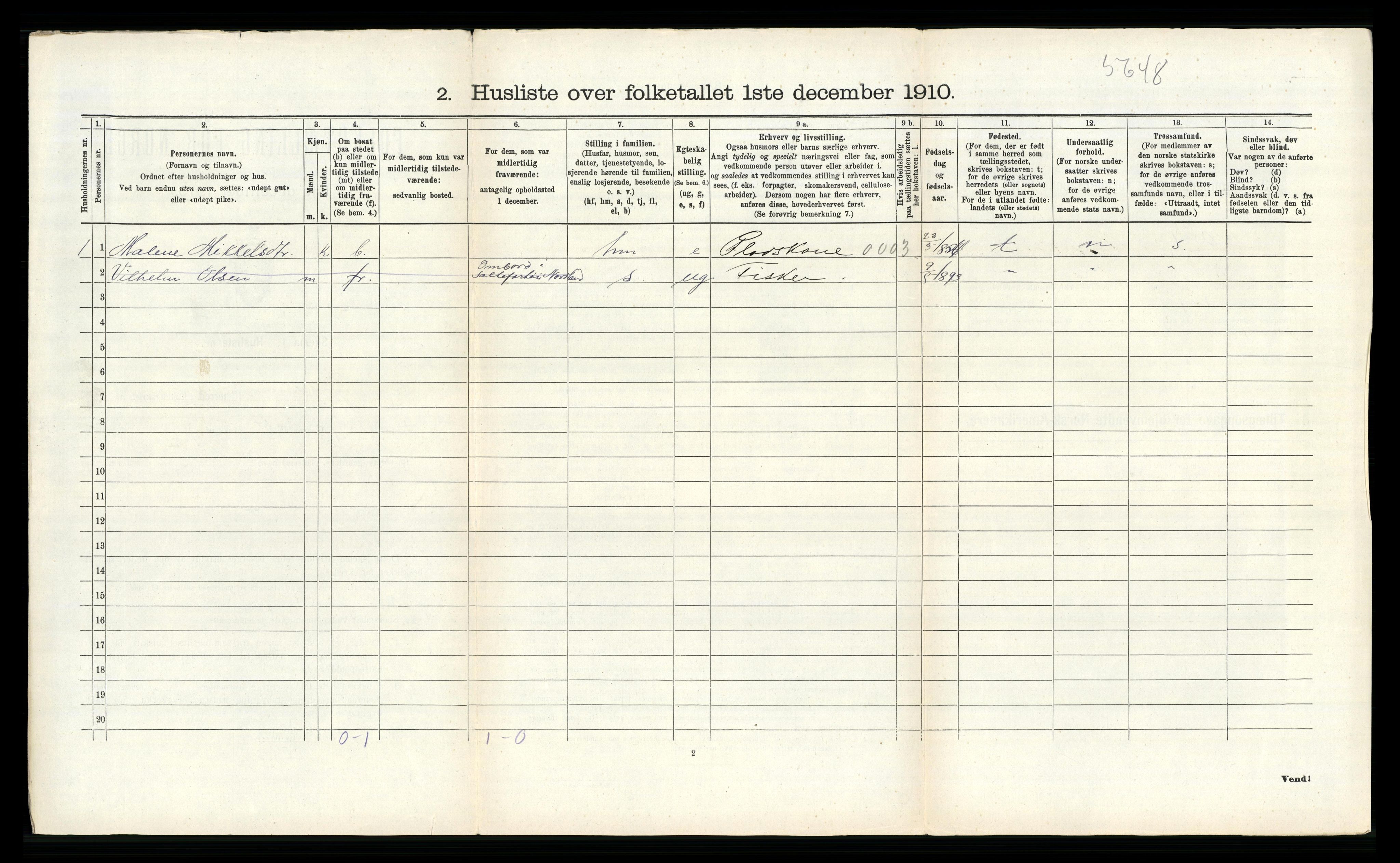 RA, 1910 census for Fjell, 1910, p. 386