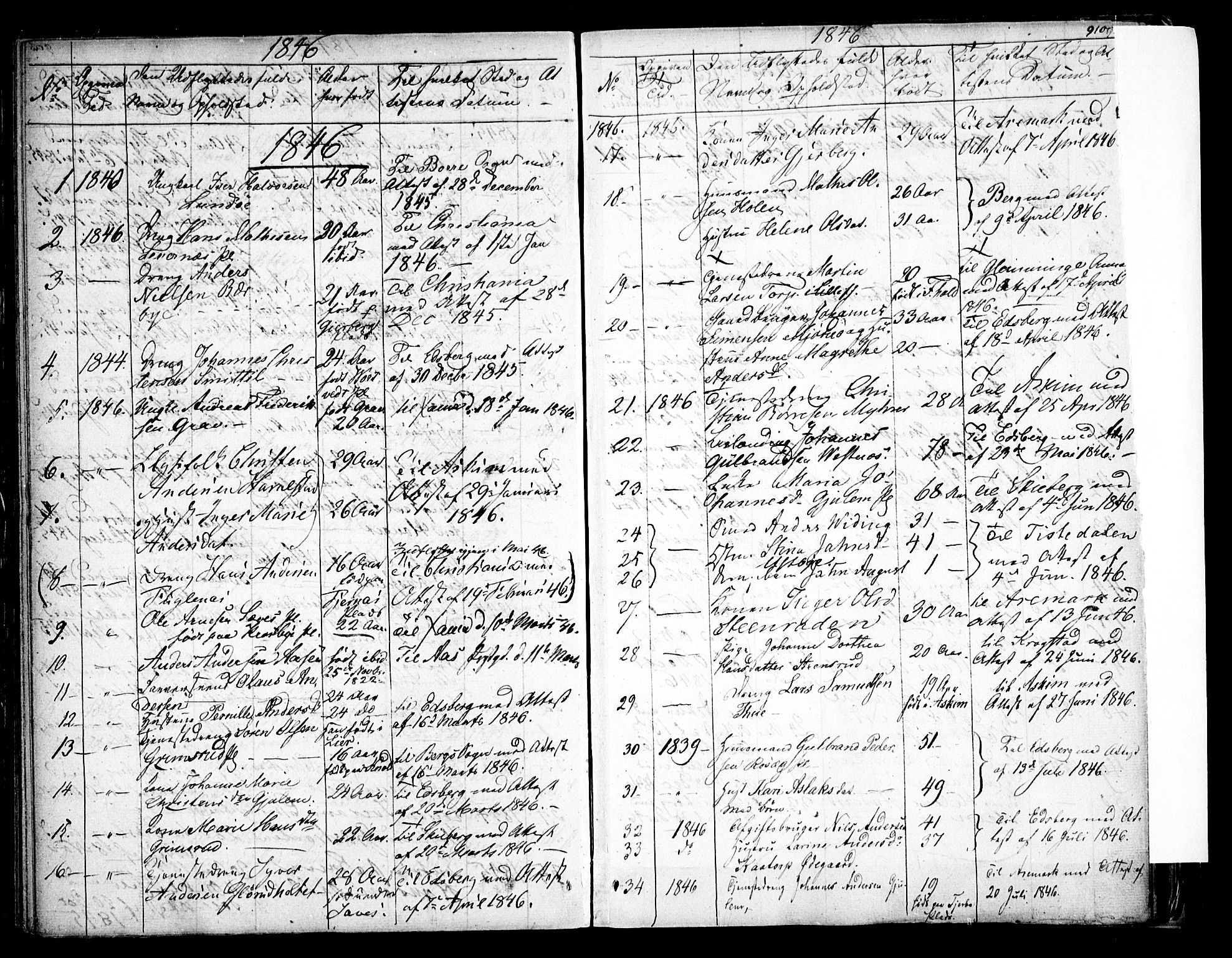 Rakkestad prestekontor Kirkebøker, SAO/A-2008/F/Fa/L0008: Parish register (official) no. I 8, 1842-1849, p. 909-910