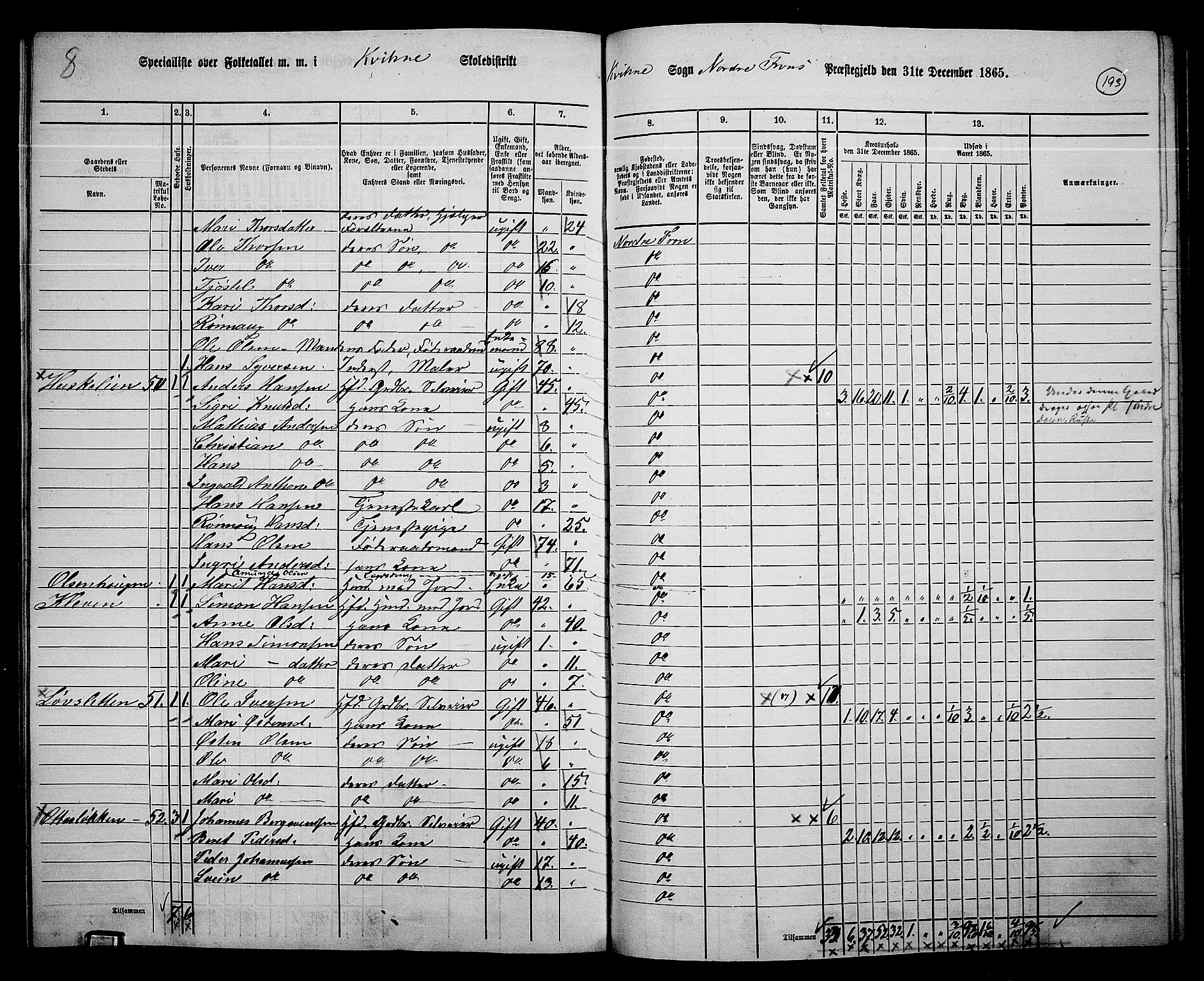 RA, 1865 census for Nord-Fron, 1865, p. 178