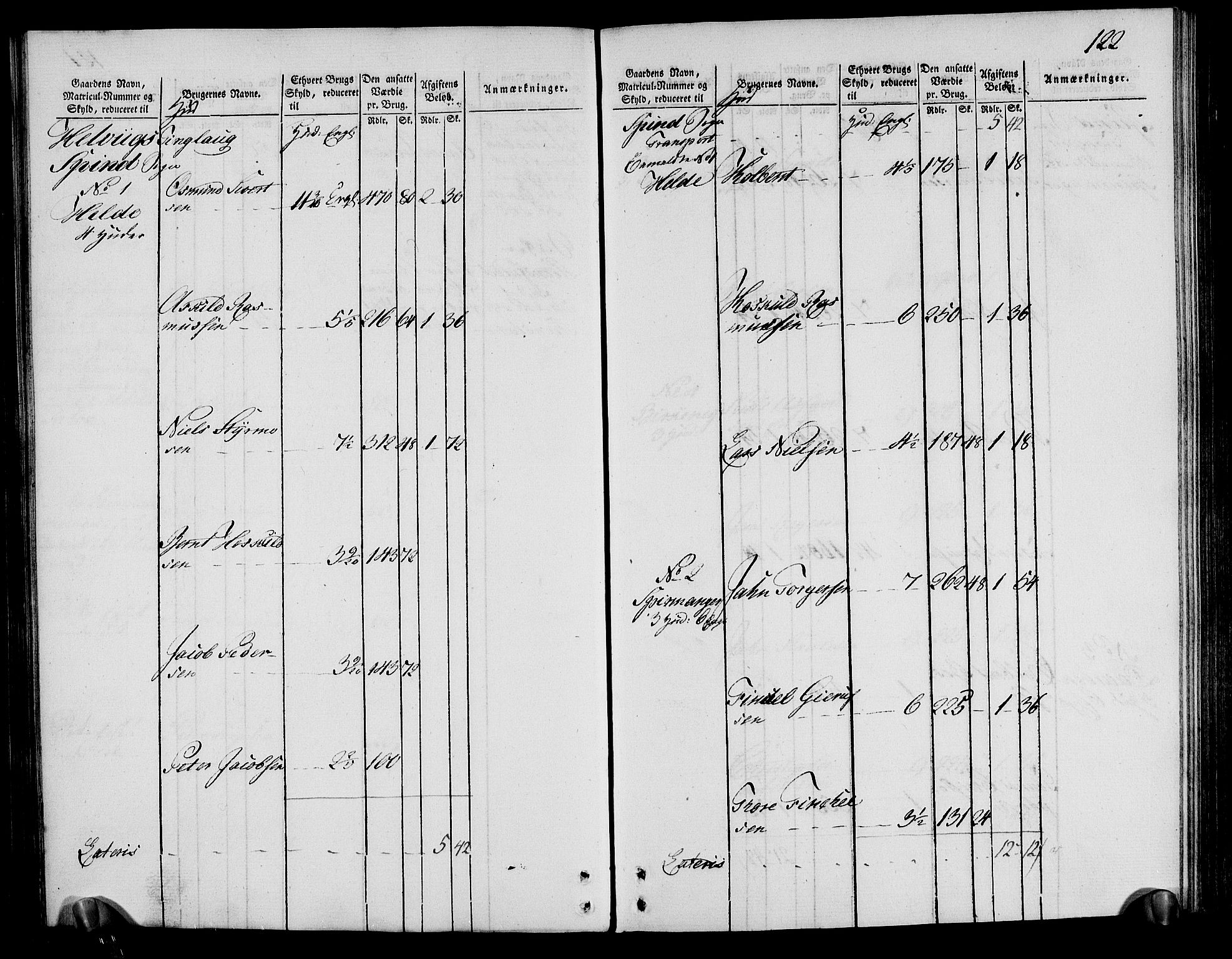Rentekammeret inntil 1814, Realistisk ordnet avdeling, RA/EA-4070/N/Ne/Nea/L0095: Lista fogderi. Oppebørselsregister, 1803-1804, p. 127