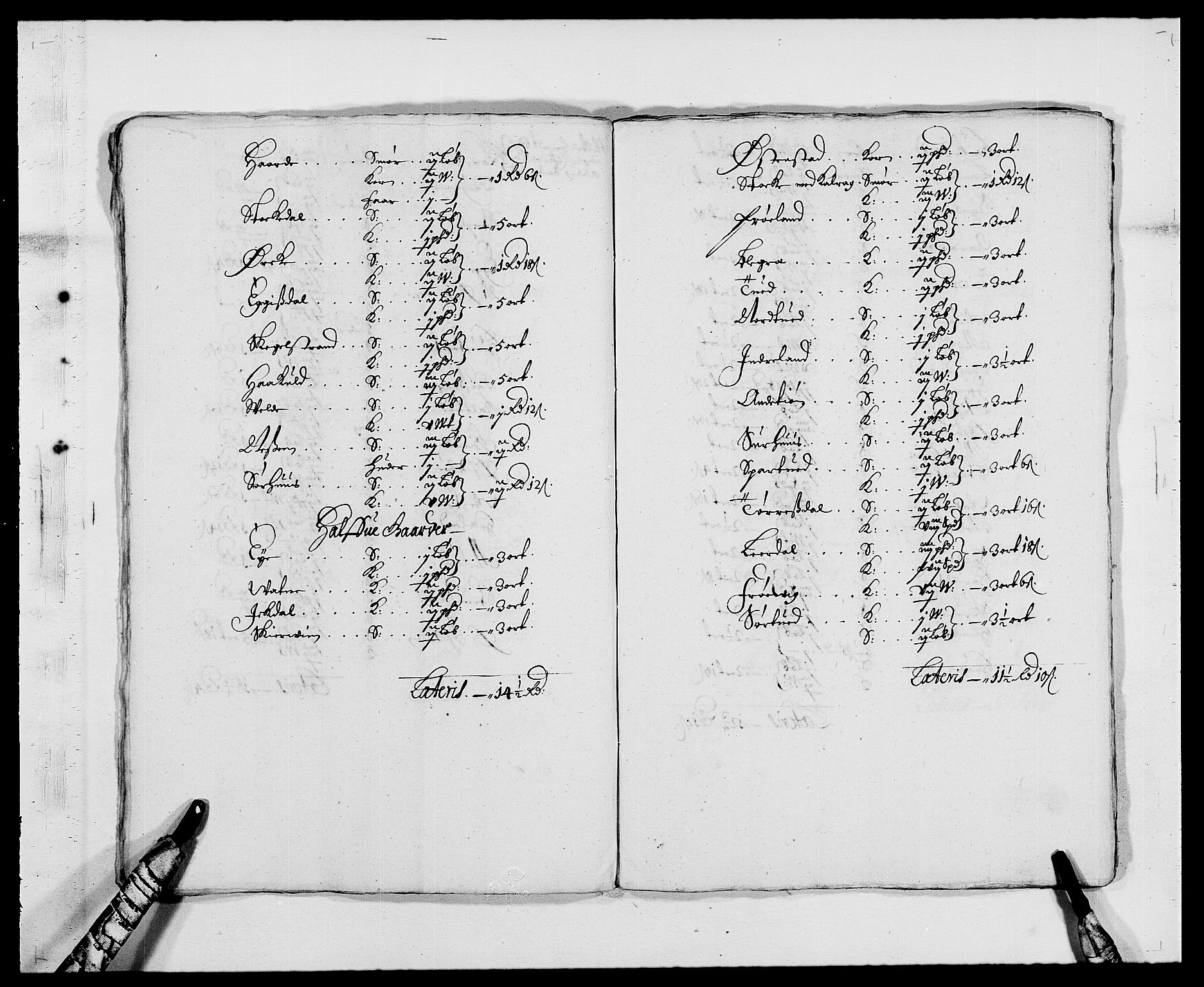 Rentekammeret inntil 1814, Reviderte regnskaper, Fogderegnskap, AV/RA-EA-4092/R47/L2847: Fogderegnskap Ryfylke, 1677, p. 95