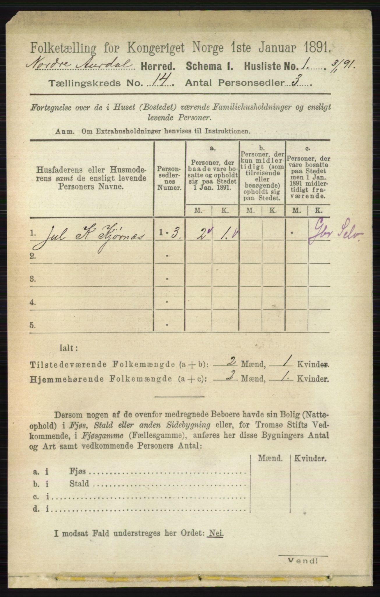 RA, 1891 census for 0542 Nord-Aurdal, 1891, p. 5137