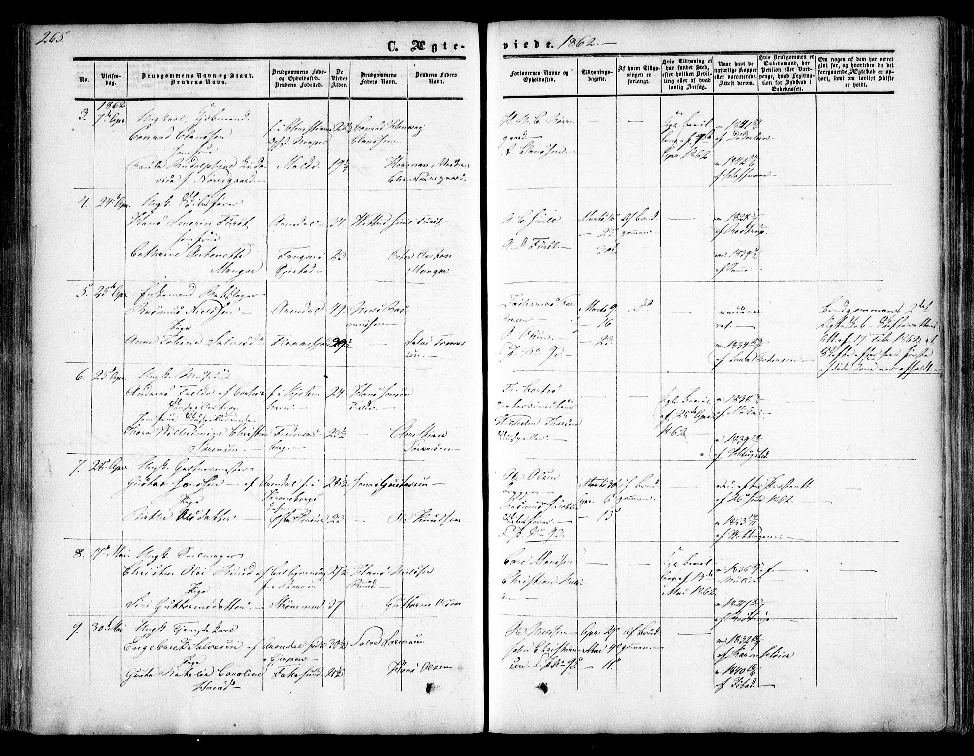 Arendal sokneprestkontor, Trefoldighet, AV/SAK-1111-0040/F/Fa/L0006: Parish register (official) no. A 6, 1855-1868, p. 265