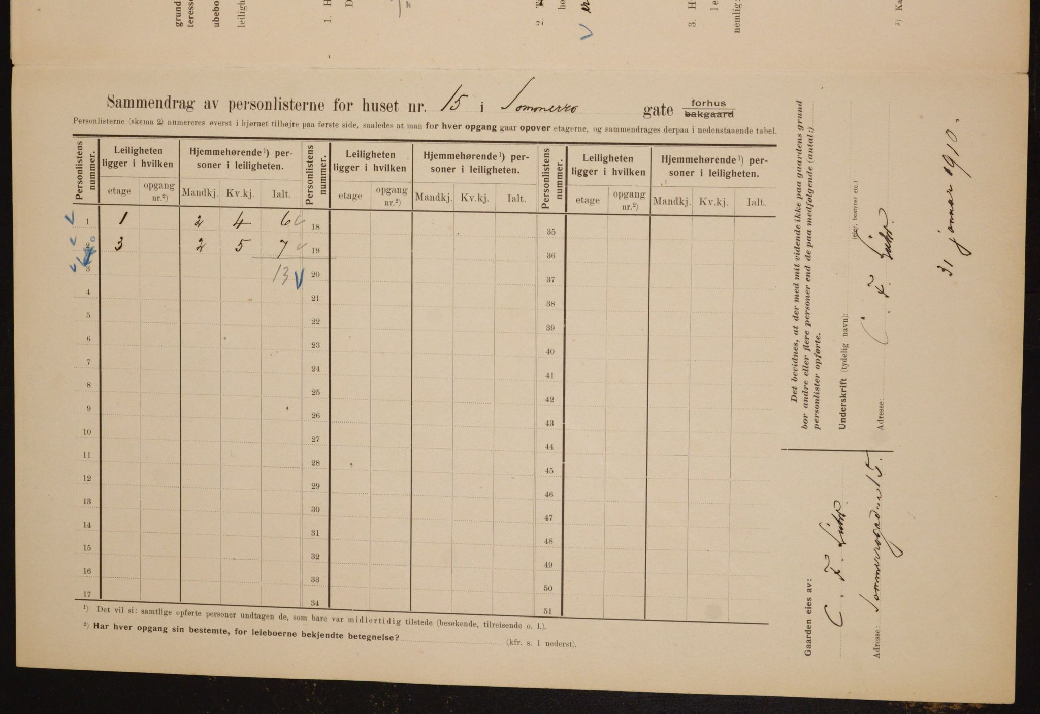 OBA, Municipal Census 1910 for Kristiania, 1910, p. 95038