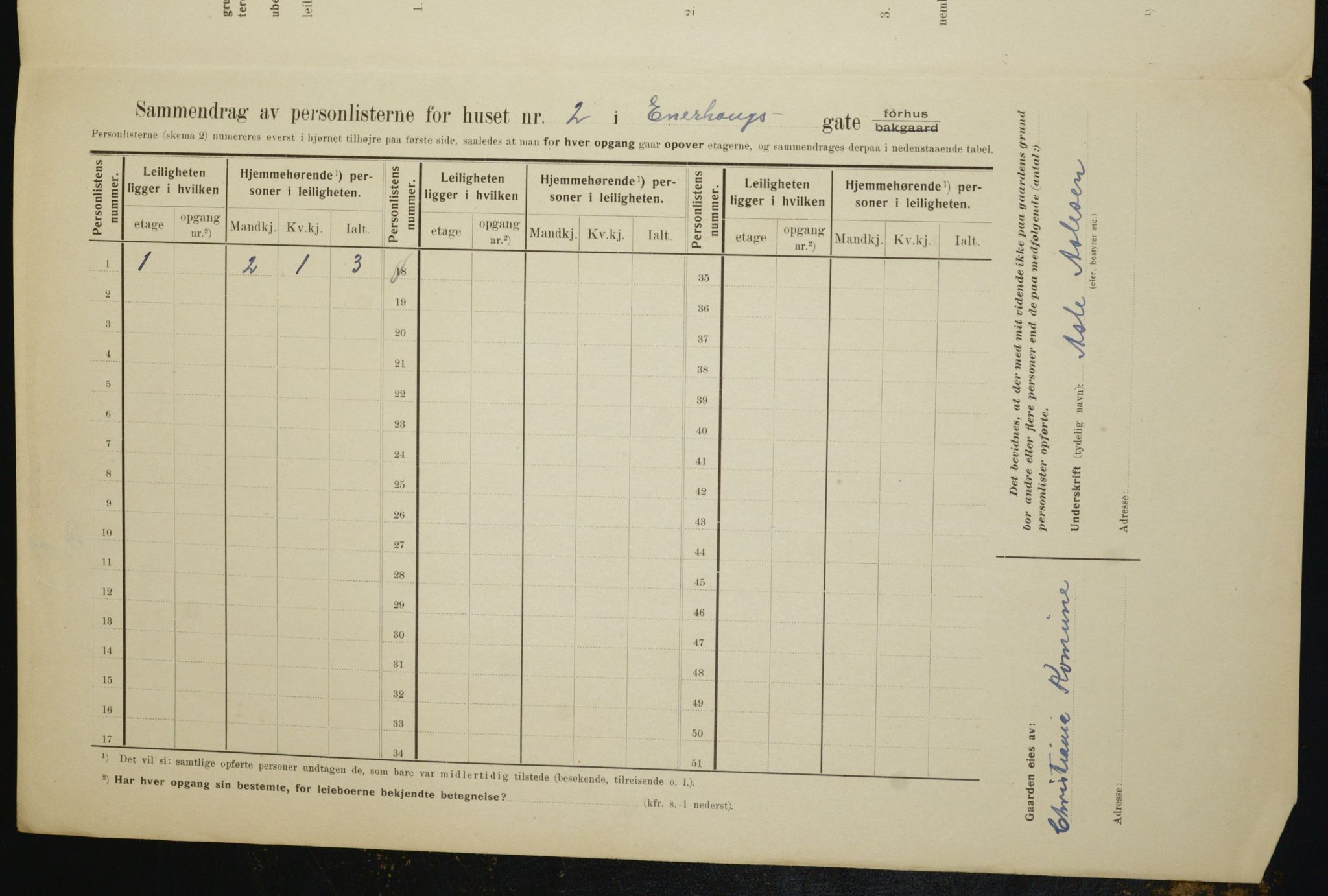 OBA, Municipal Census 1910 for Kristiania, 1910, p. 19685