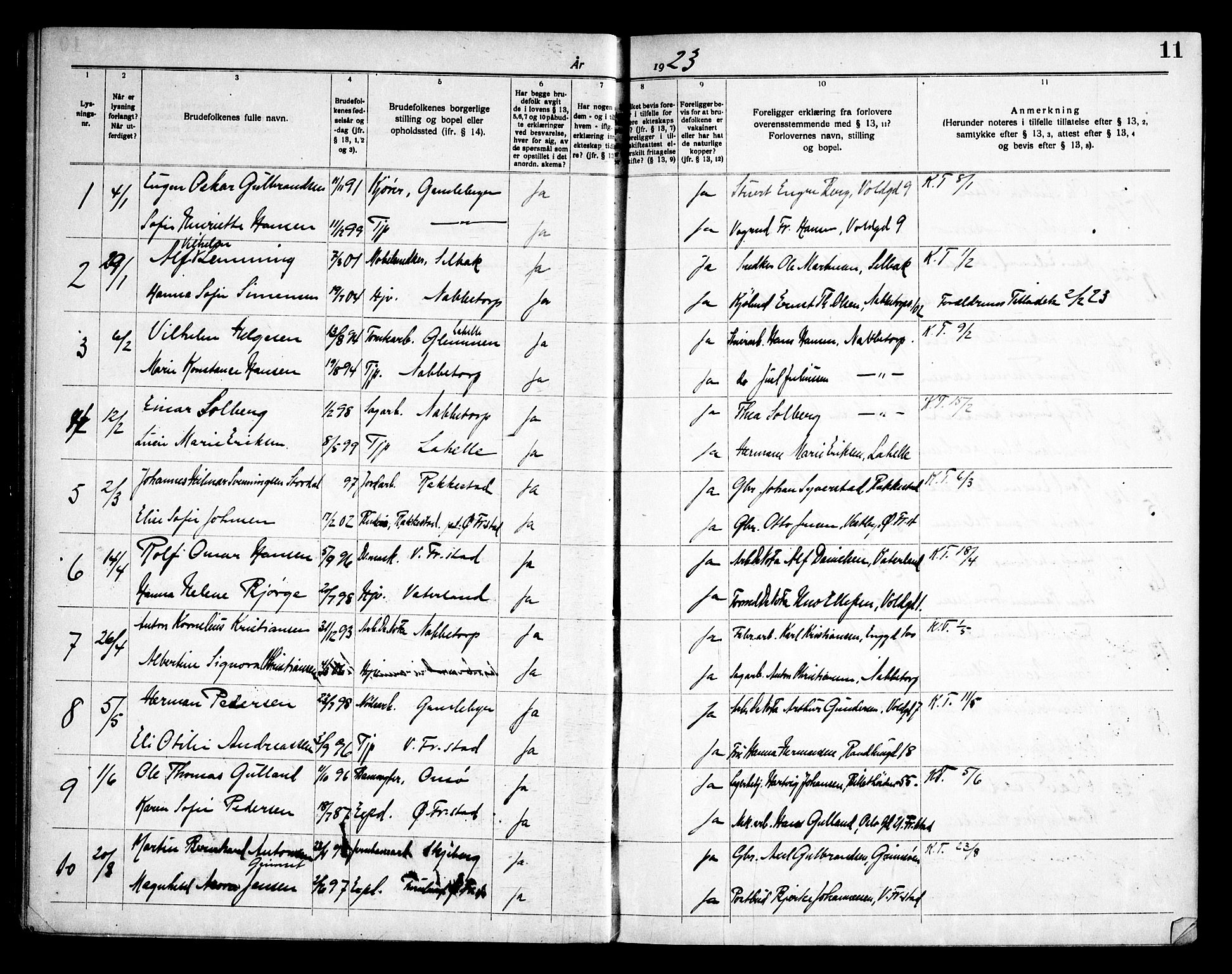 Østre Fredrikstad prestekontor Kirkebøker, AV/SAO-A-10907/H/Ha/L0001: Banns register no. 1, 1919-1951, p. 11
