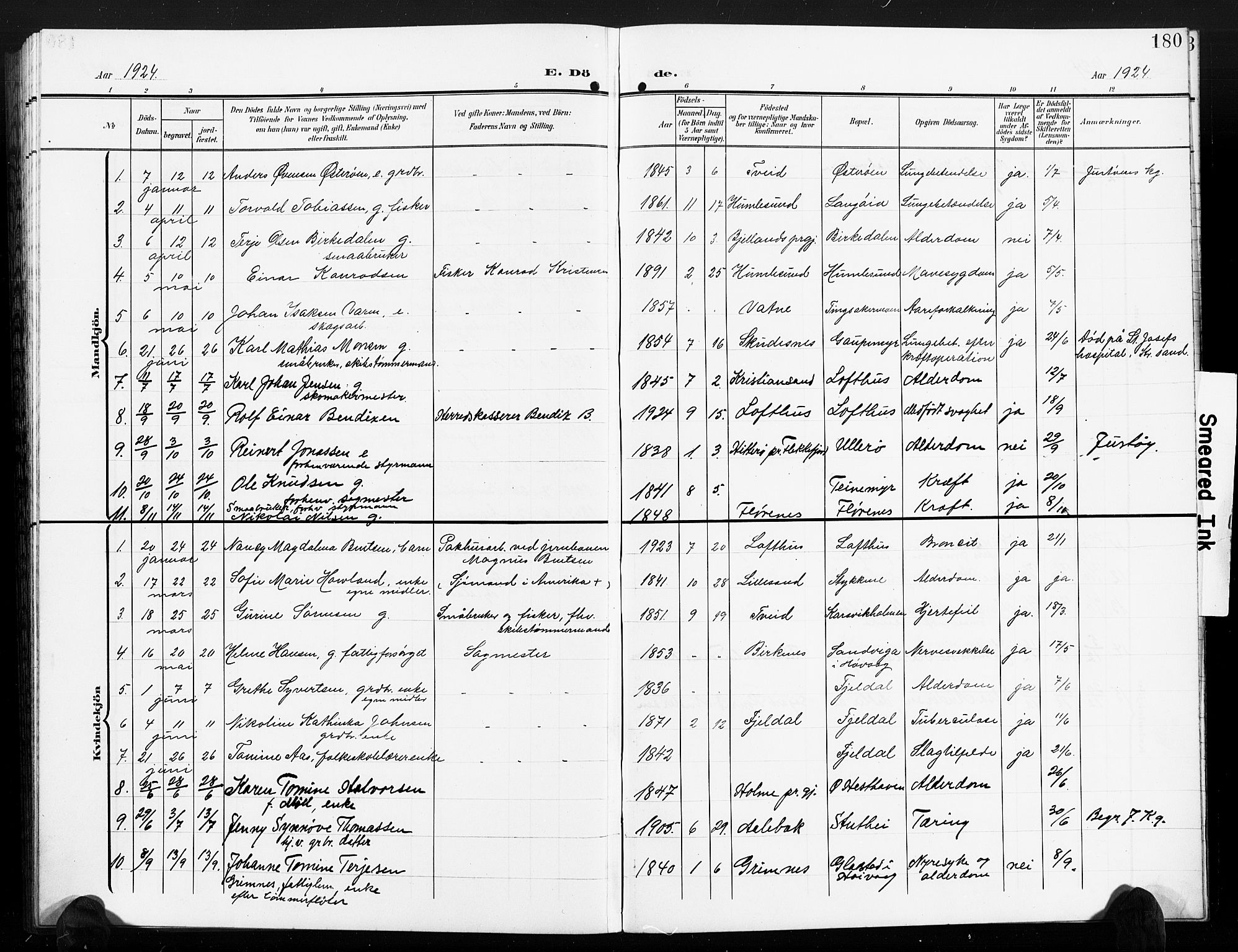 Vestre Moland sokneprestkontor, SAK/1111-0046/F/Fb/Fbb/L0007: Parish register (copy) no. B 7, 1906-1929, p. 180