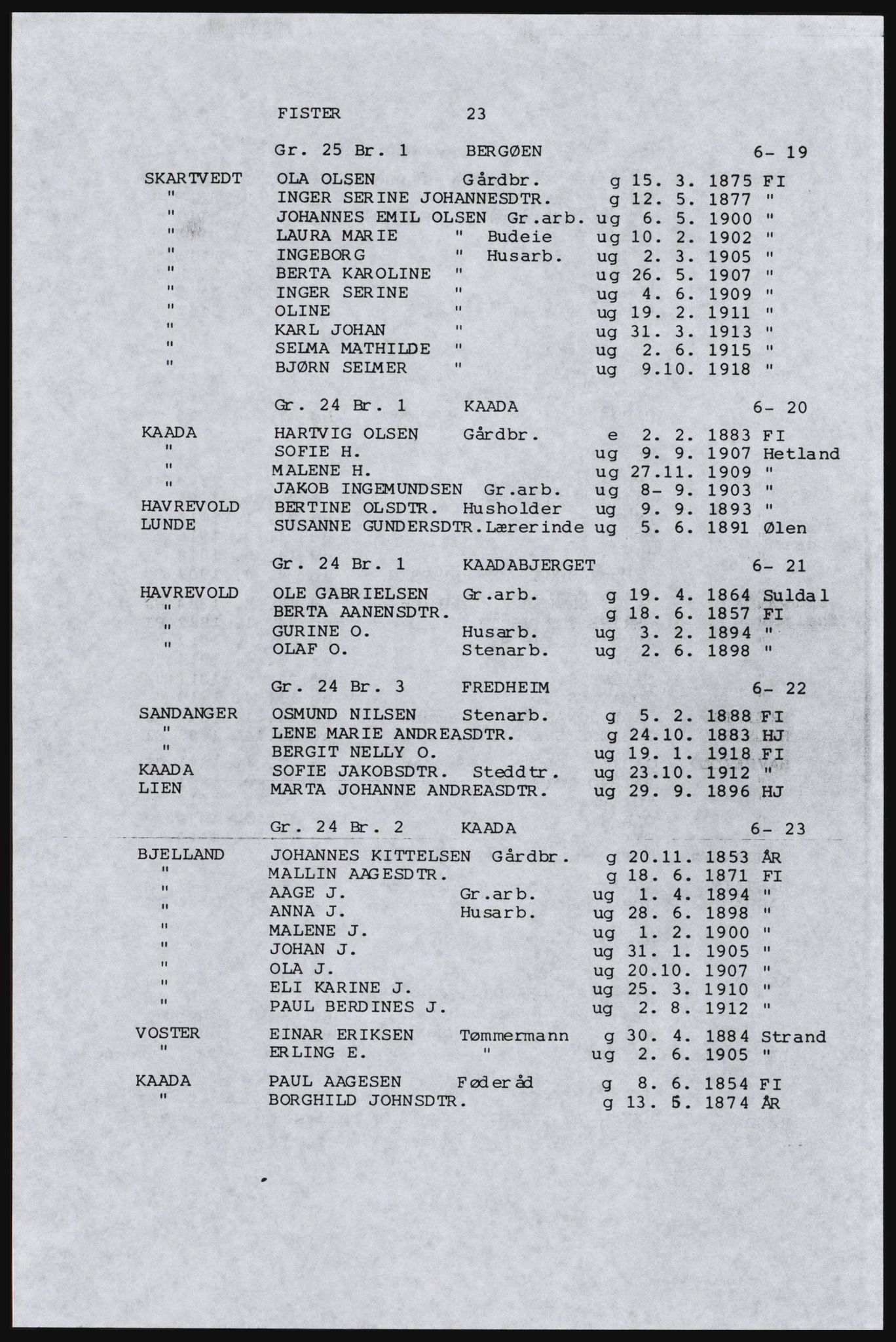 SAST, Copy of 1920 census for Inner Ryfylke, 1920, p. 117