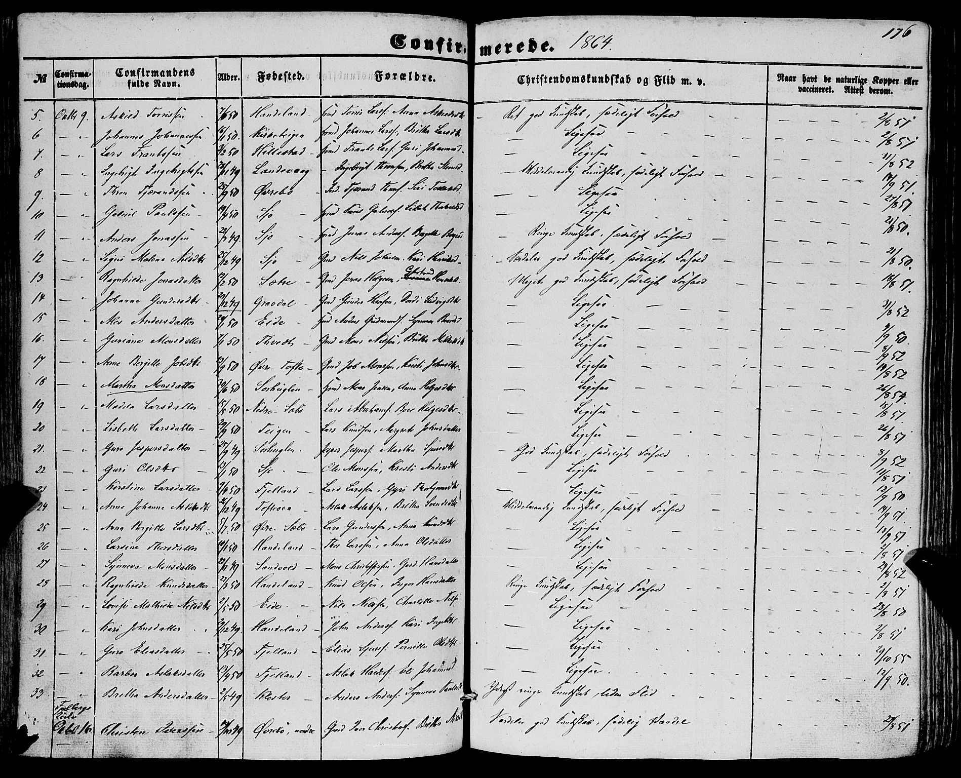 Fjelberg sokneprestembete, SAB/A-75201/H/Haa: Parish register (official) no. A 7, 1851-1867, p. 176