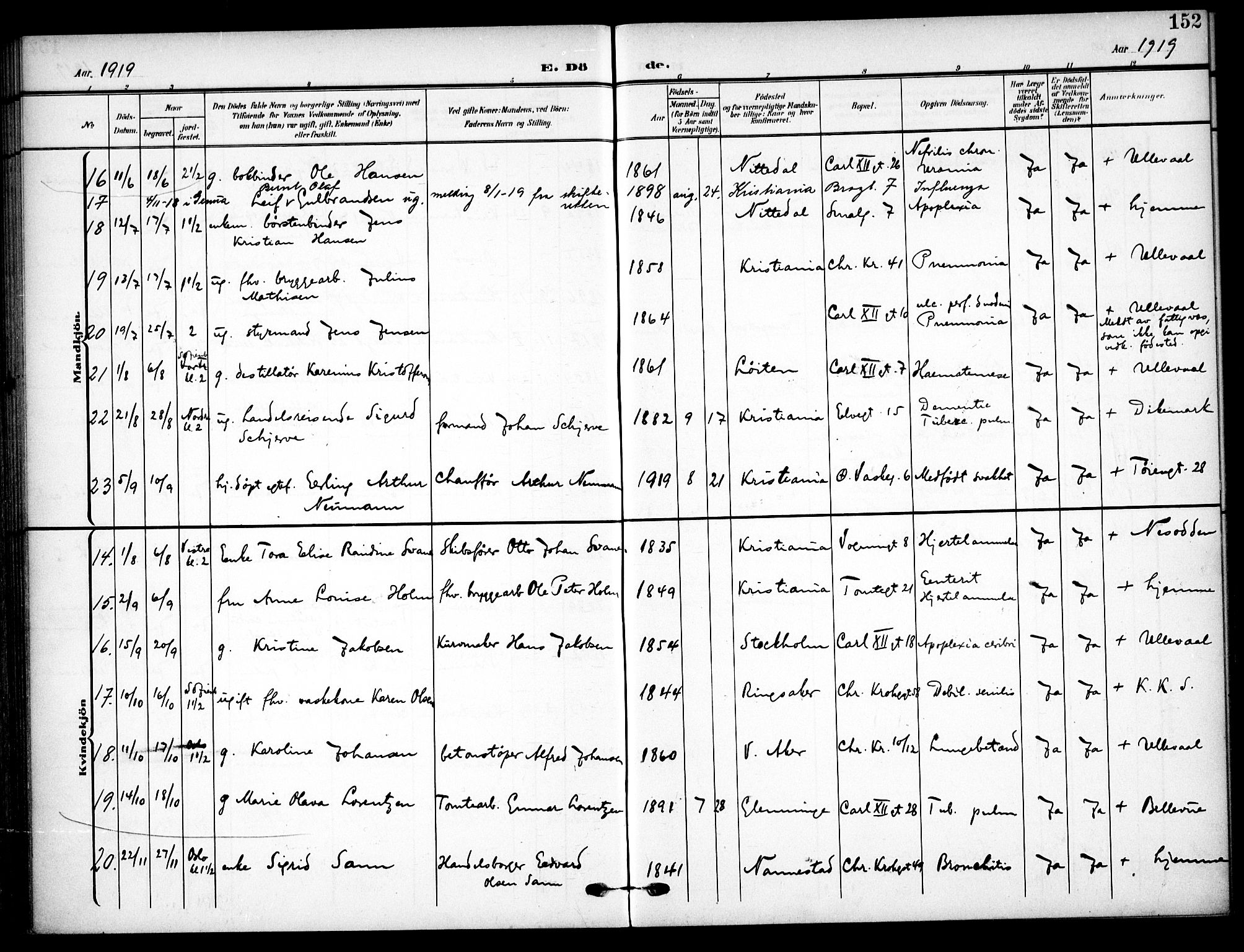 Vaterland prestekontor Kirkebøker, AV/SAO-A-10880/F/Fa/L0002: Parish register (official) no. 2, 1907-1921, p. 152