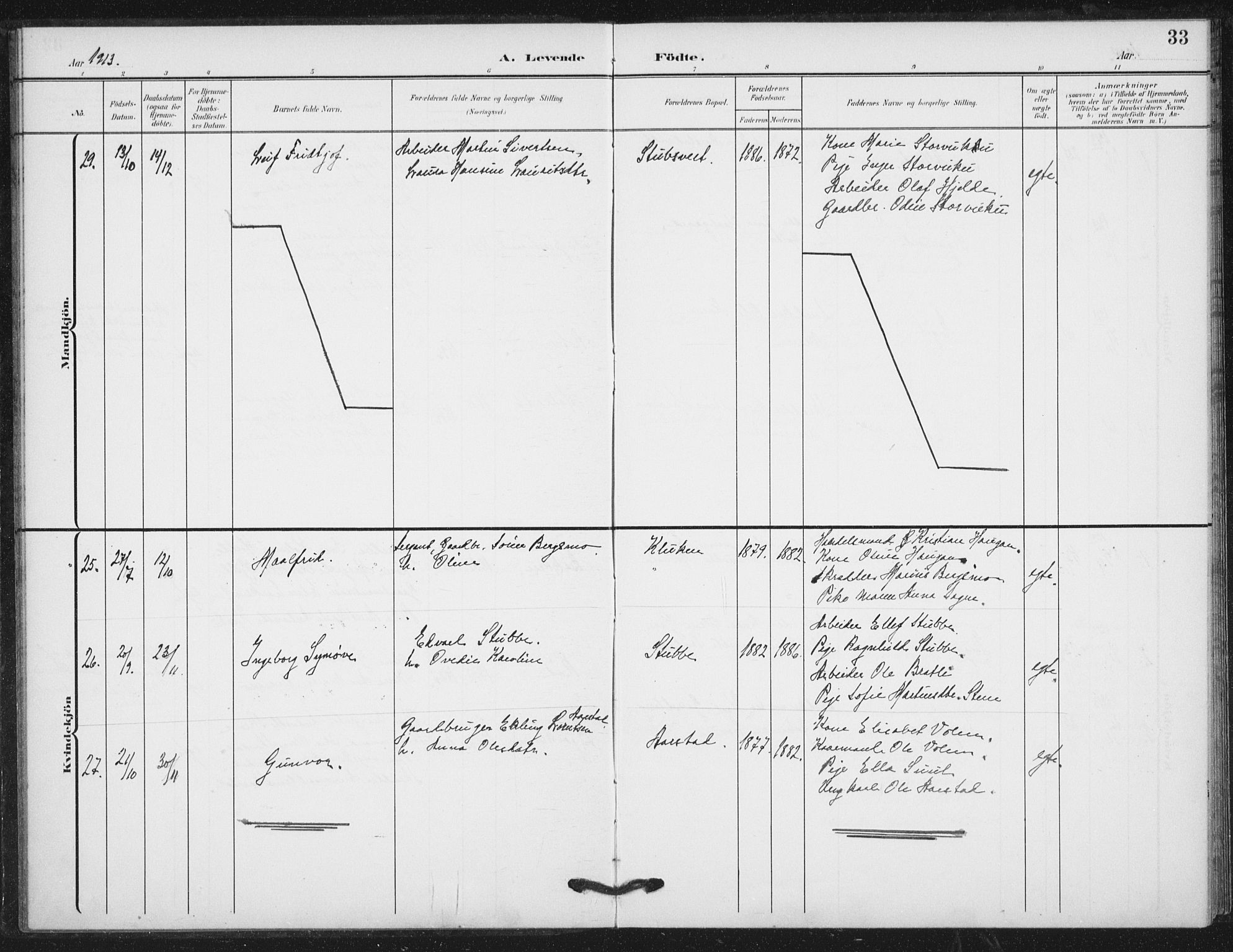 Ministerialprotokoller, klokkerbøker og fødselsregistre - Nord-Trøndelag, AV/SAT-A-1458/724/L0264: Parish register (official) no. 724A02, 1908-1915, p. 33