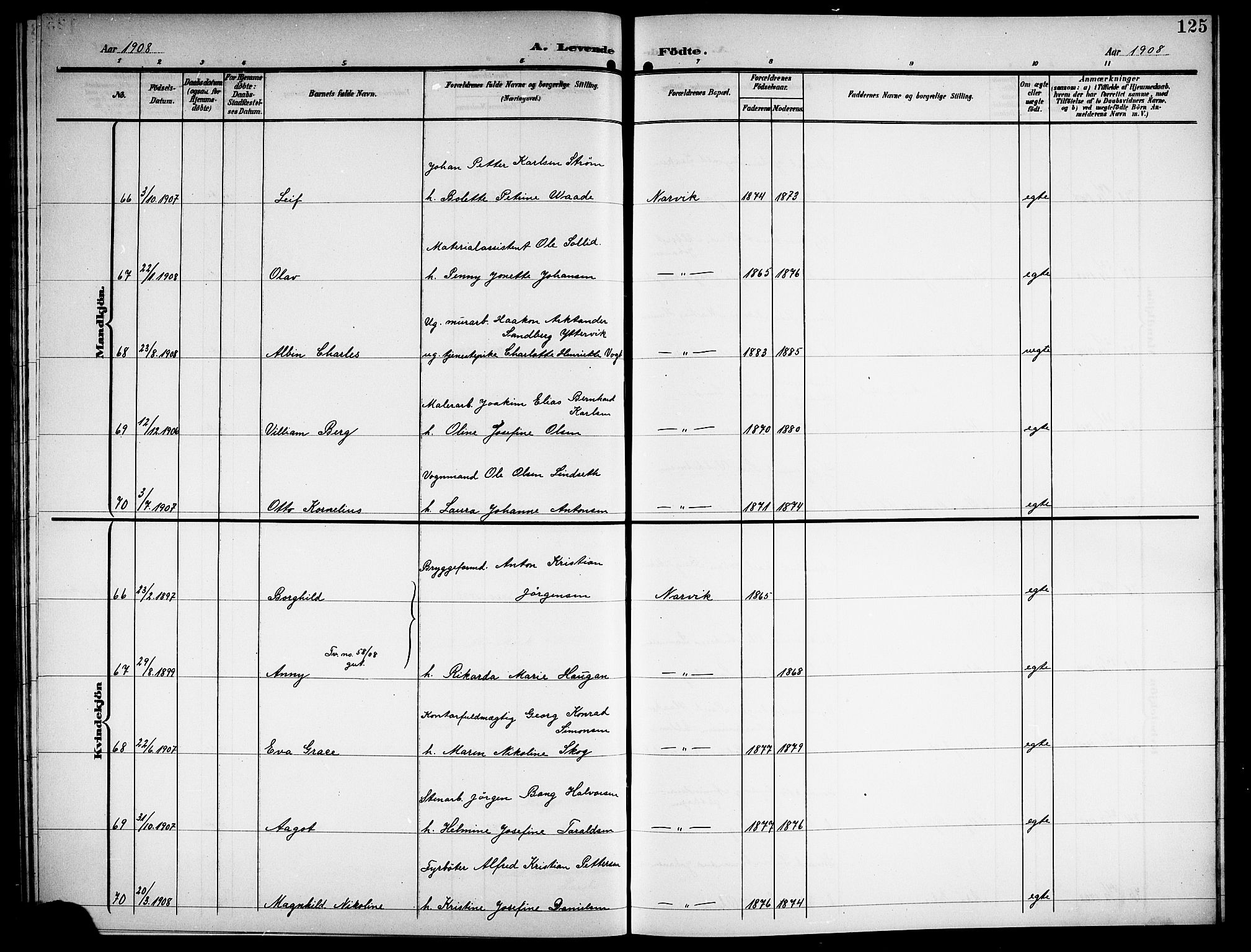 Ministerialprotokoller, klokkerbøker og fødselsregistre - Nordland, AV/SAT-A-1459/871/L1012: Parish register (copy) no. 871C01, 1902-1909, p. 125