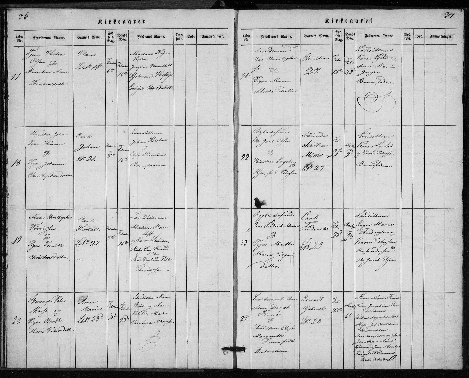 Rikshospitalet prestekontor Kirkebøker, AV/SAO-A-10309b/K/L0001/0001: Baptism register no. 1.1, 1834-1842, p. 36-37