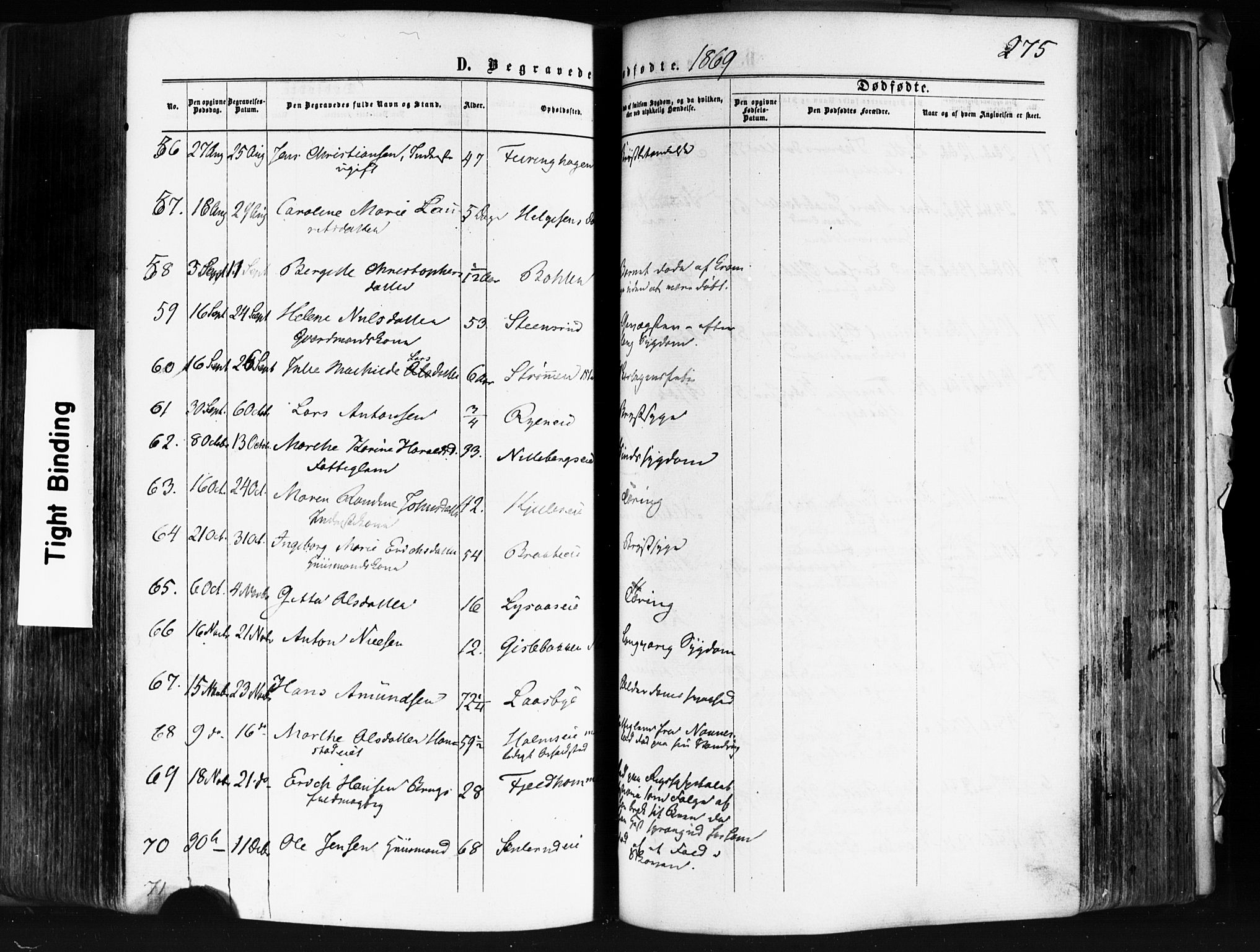 Skedsmo prestekontor Kirkebøker, AV/SAO-A-10033a/F/Fa/L0011: Parish register (official) no. I 11, 1866-1876, p. 275