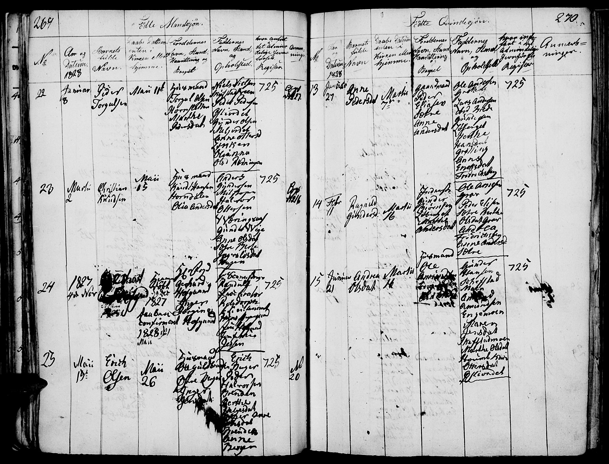 Elverum prestekontor, AV/SAH-PREST-044/H/Ha/Haa/L0007: Parish register (official) no. 7, 1815-1830, p. 269-270