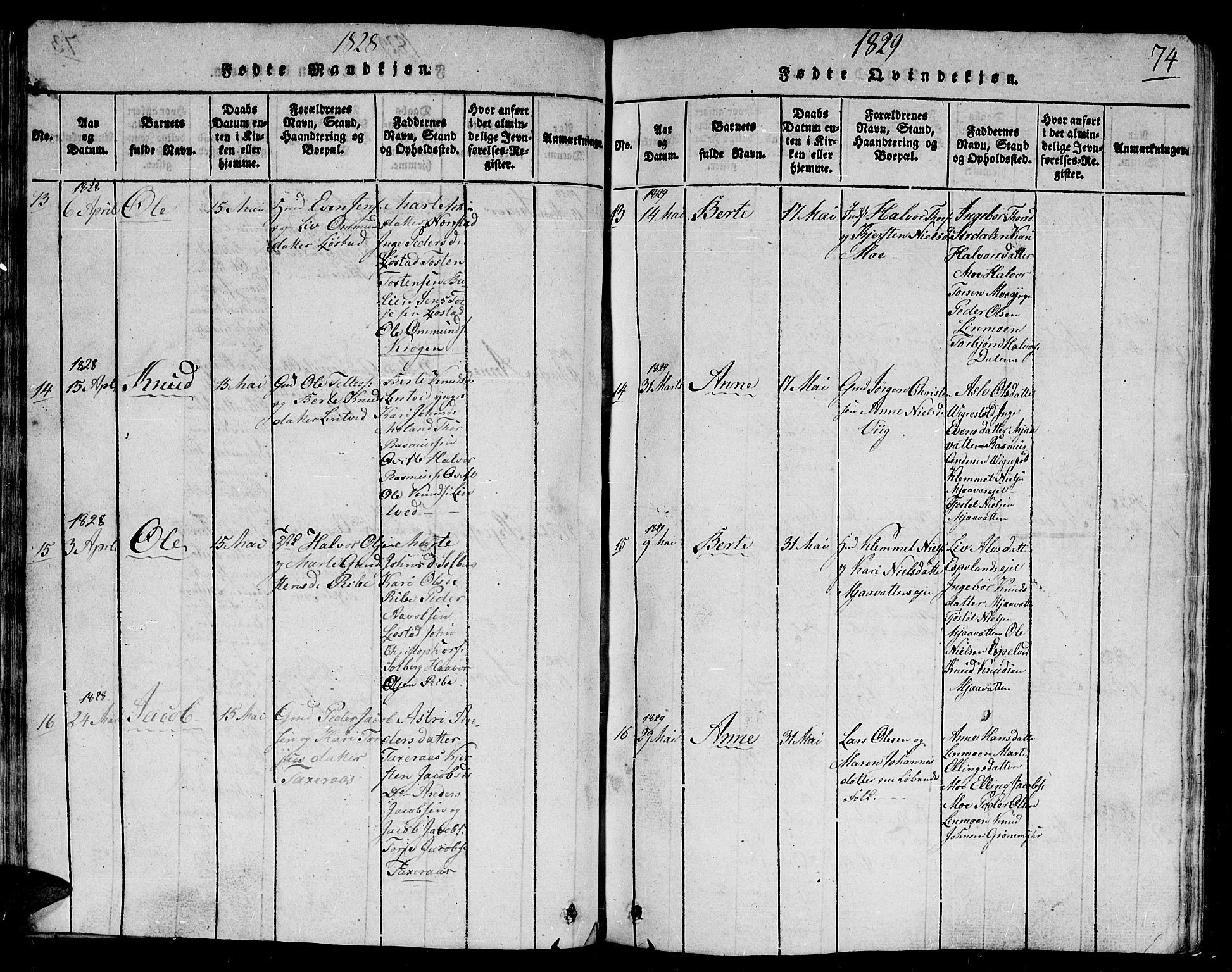 Gjerstad sokneprestkontor, SAK/1111-0014/F/Fb/Fbb/L0001: Parish register (copy) no. B 1, 1813-1863, p. 74