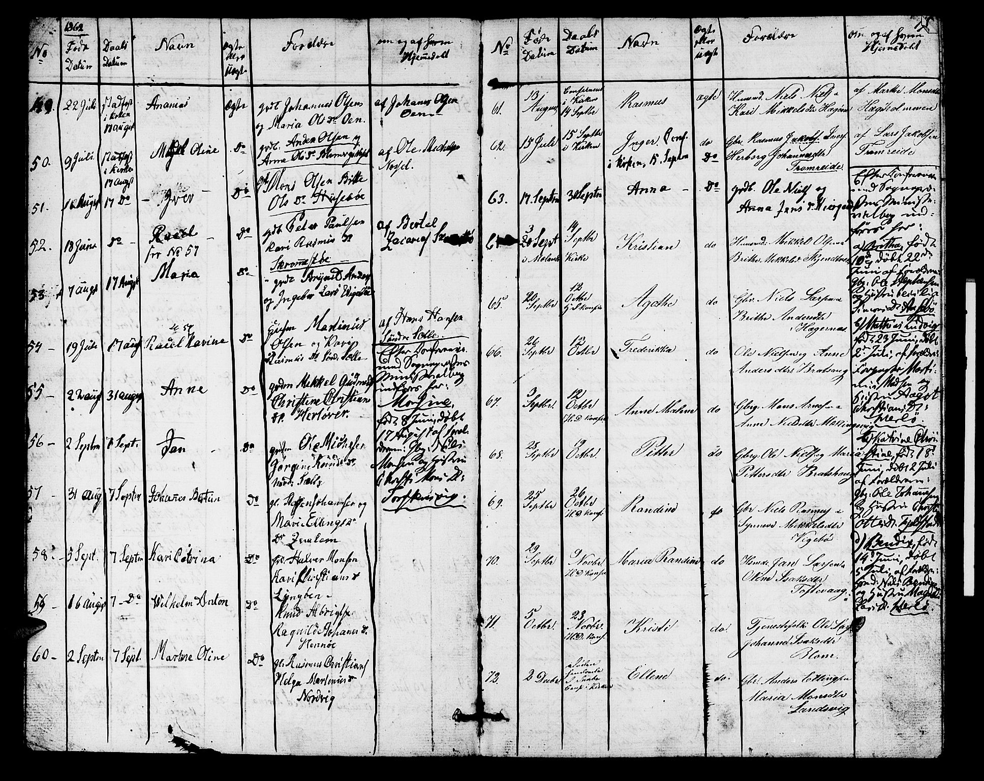 Herdla Sokneprestembete, AV/SAB-A-75701/H/Hab: Parish register (copy) no. A 1, 1859-1880, p. 14