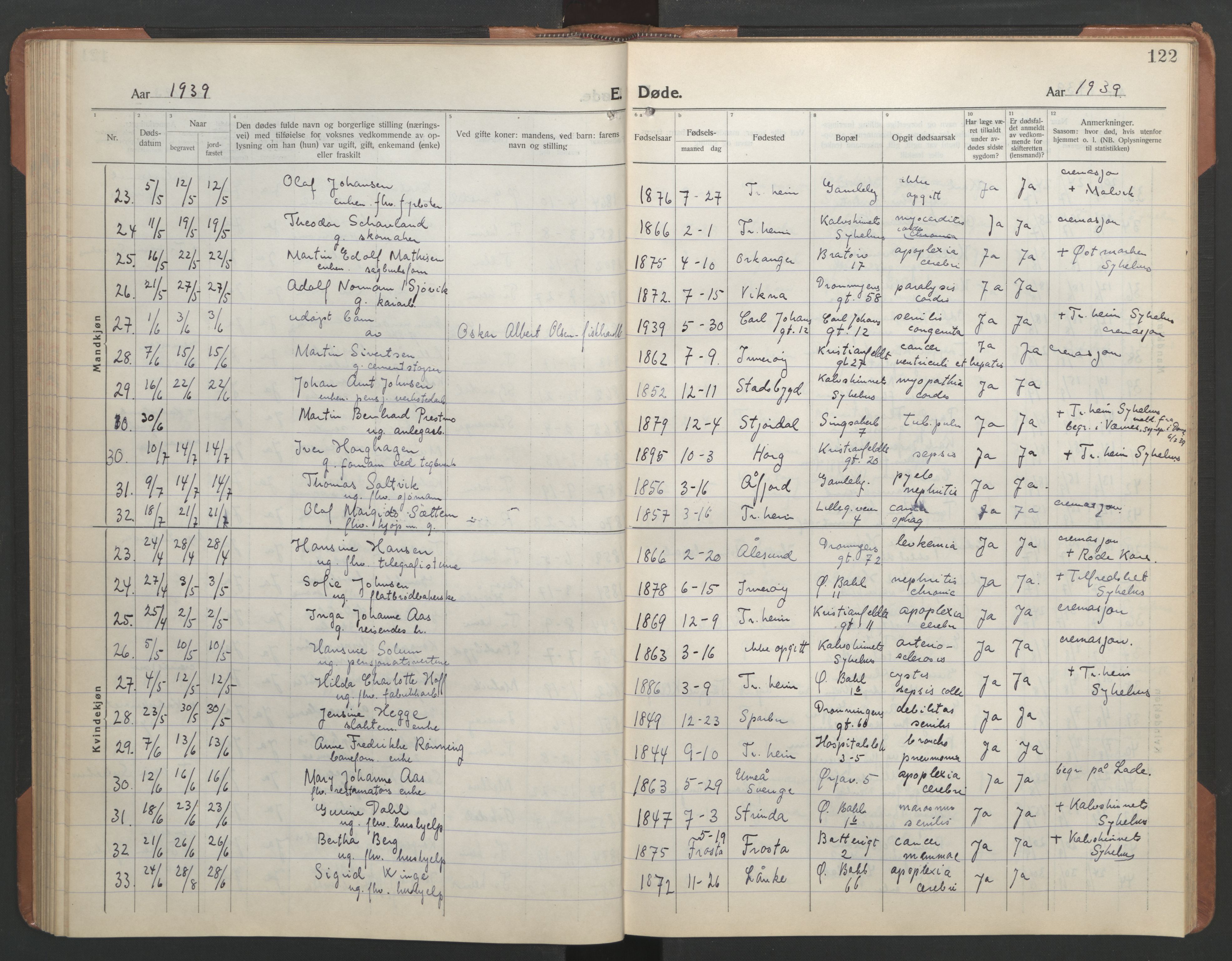 Ministerialprotokoller, klokkerbøker og fødselsregistre - Sør-Trøndelag, SAT/A-1456/602/L0150: Parish register (copy) no. 602C18, 1922-1949, p. 122