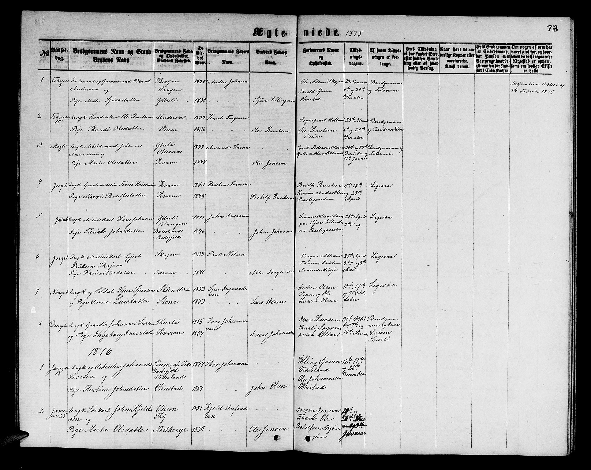 Aurland sokneprestembete, SAB/A-99937/H/Hb/Hba/L0001: Parish register (copy) no. A 1, 1868-1881, p. 73