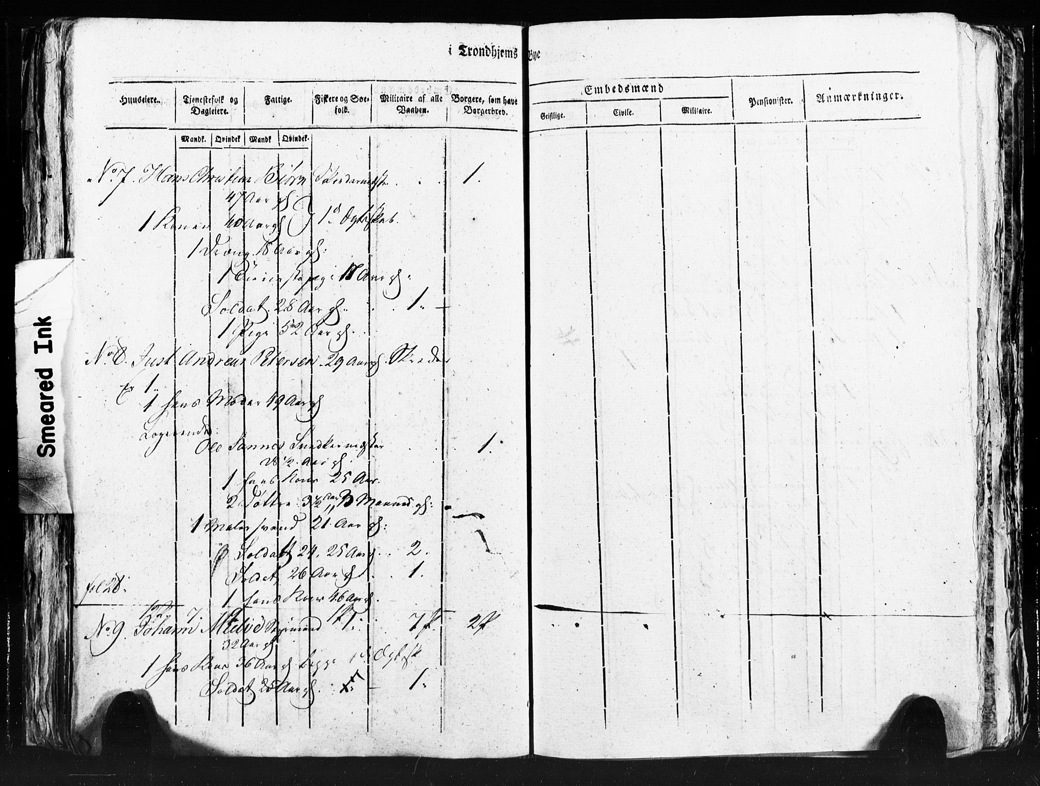 SAT, Census 1815 for Trondheim (transcript), 1815, p. 281