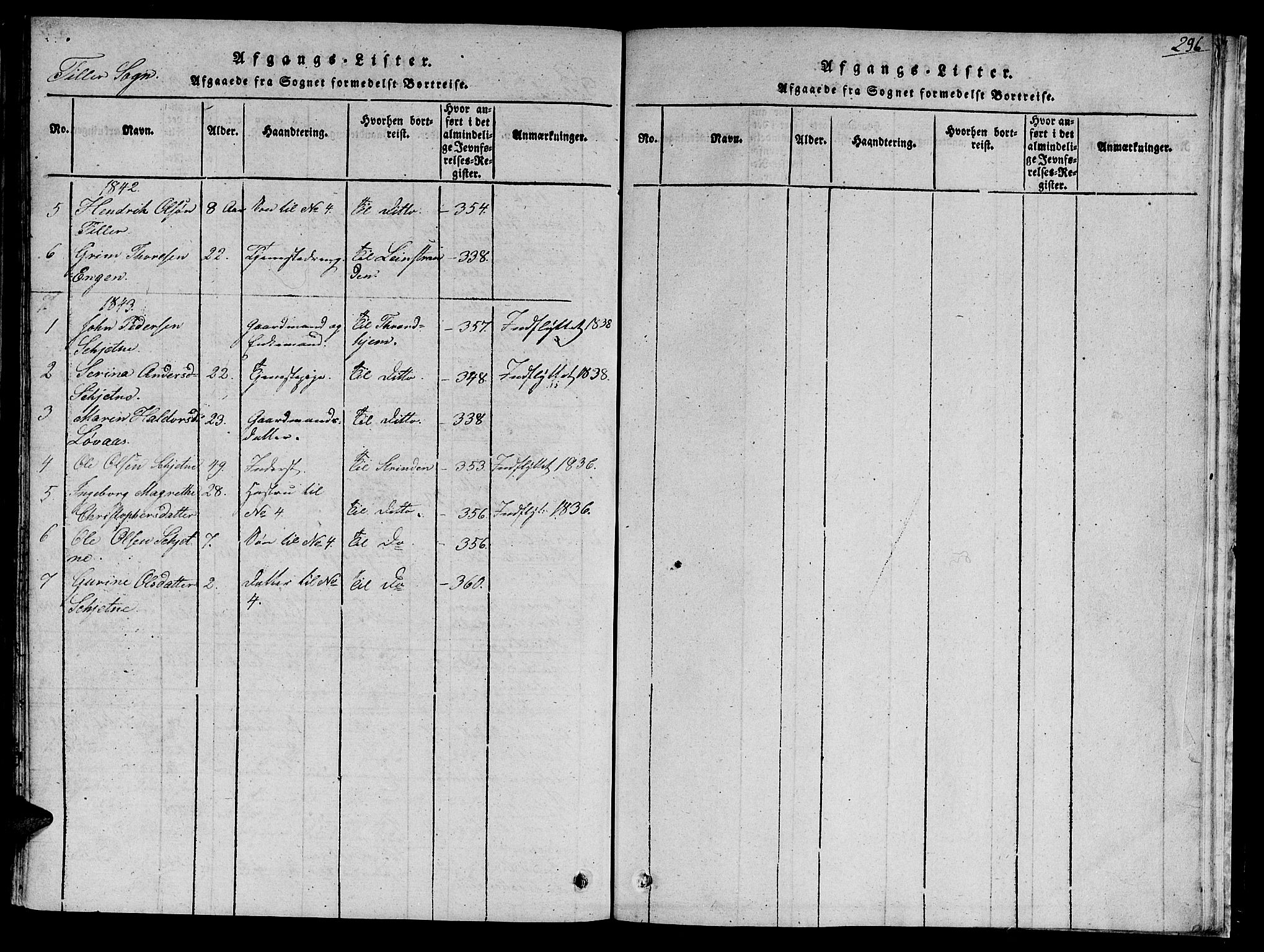 Ministerialprotokoller, klokkerbøker og fødselsregistre - Sør-Trøndelag, AV/SAT-A-1456/618/L0440: Parish register (official) no. 618A04 /2, 1816-1843, p. 296