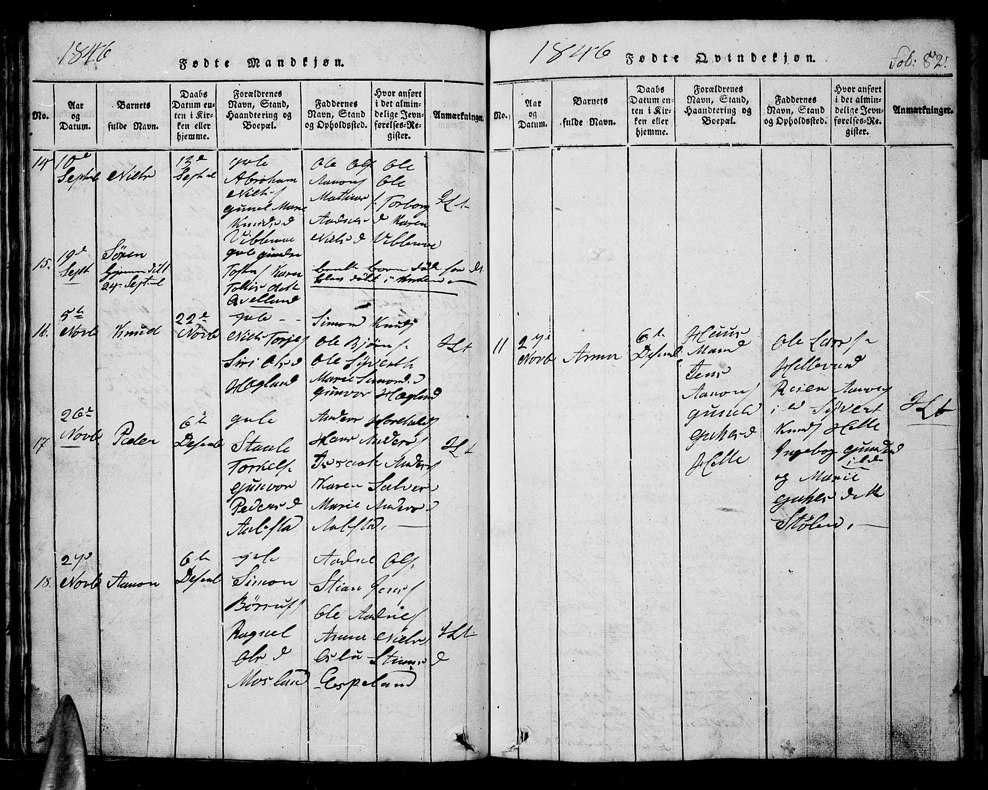 Nord-Audnedal sokneprestkontor, AV/SAK-1111-0032/F/Fb/Fba/L0001: Parish register (copy) no. B 1, 1815-1856, p. 82