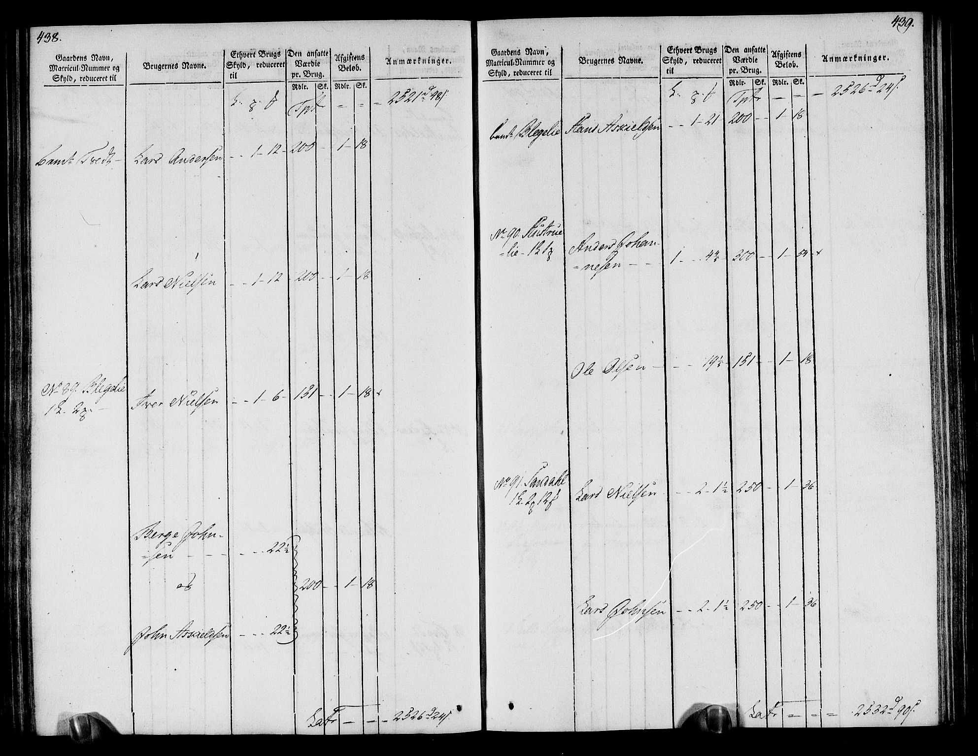 Rentekammeret inntil 1814, Realistisk ordnet avdeling, AV/RA-EA-4070/N/Ne/Nea/L0113: Nordhordland og Voss fogderi. Oppebørselsregister, 1803-1804, p. 227