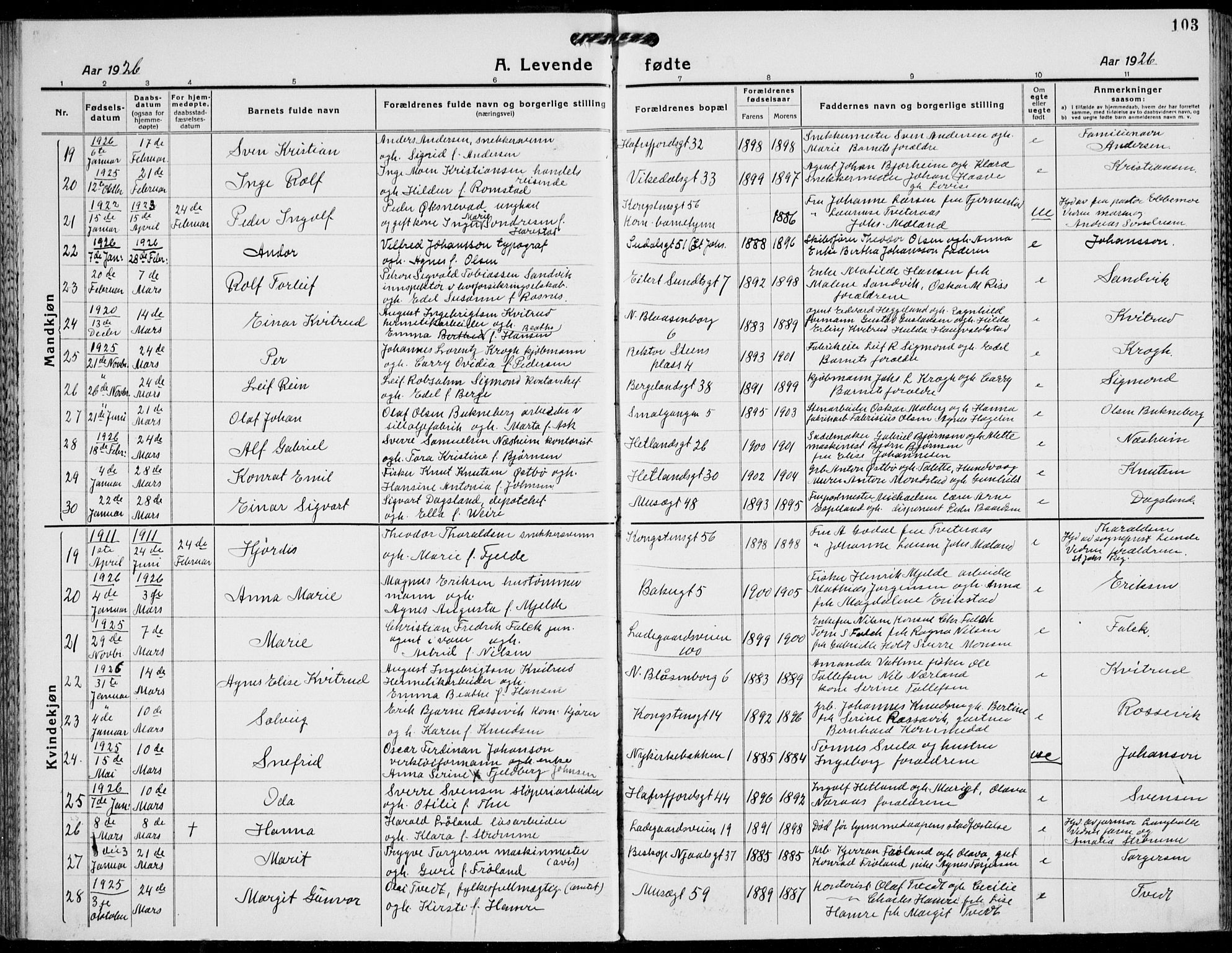 St. Petri sokneprestkontor, SAST/A-101813/001/30/30BB/L0011: Parish register (copy) no. B 11, 1917-1940, p. 103