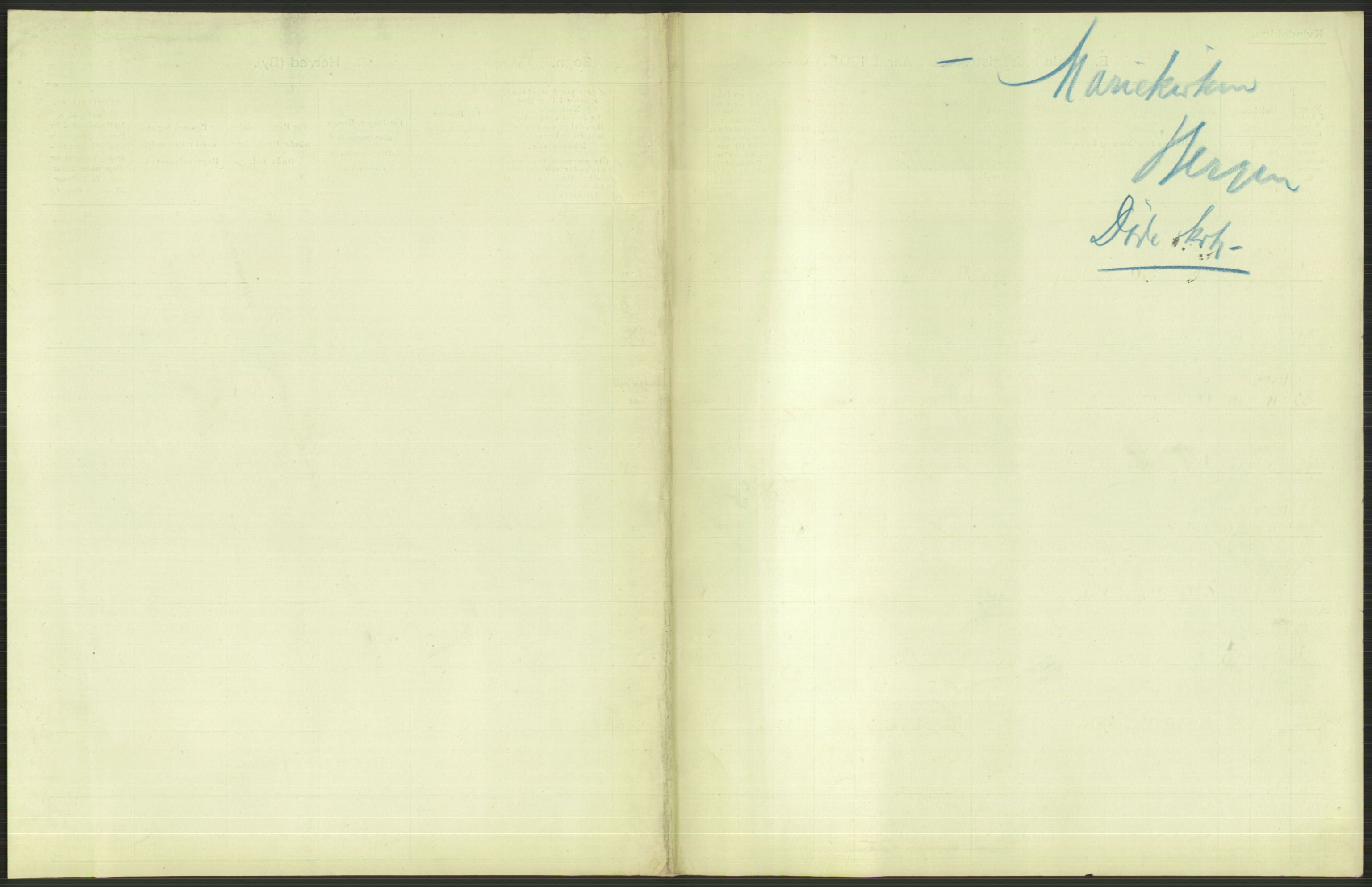 Statistisk sentralbyrå, Sosiodemografiske emner, Befolkning, AV/RA-S-2228/D/Df/Dfa/Dfaf/L0031: Bergen: Gifte, døde, dødfødte., 1908, p. 73