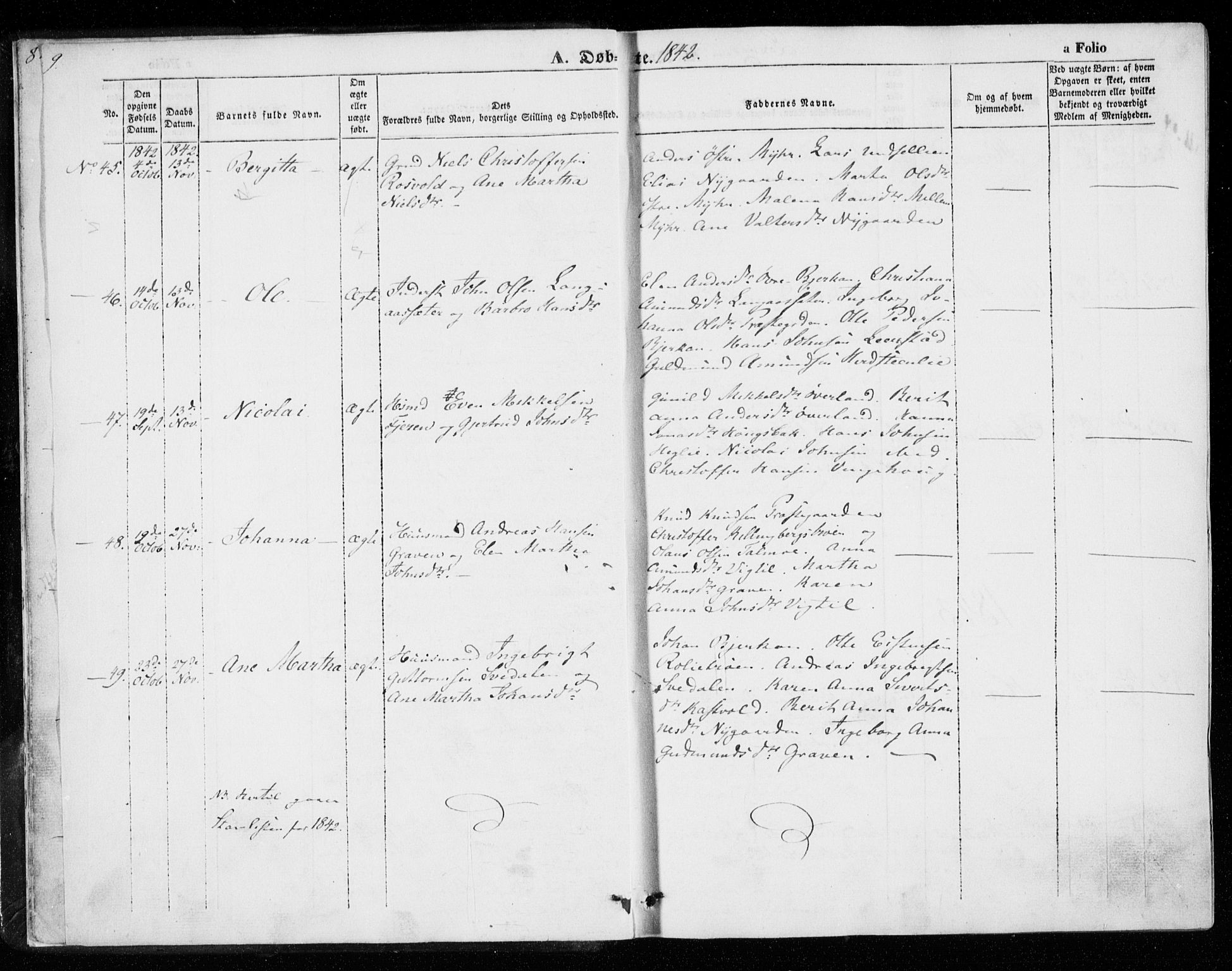 Ministerialprotokoller, klokkerbøker og fødselsregistre - Nord-Trøndelag, SAT/A-1458/701/L0007: Parish register (official) no. 701A07 /1, 1842-1854, p. 9