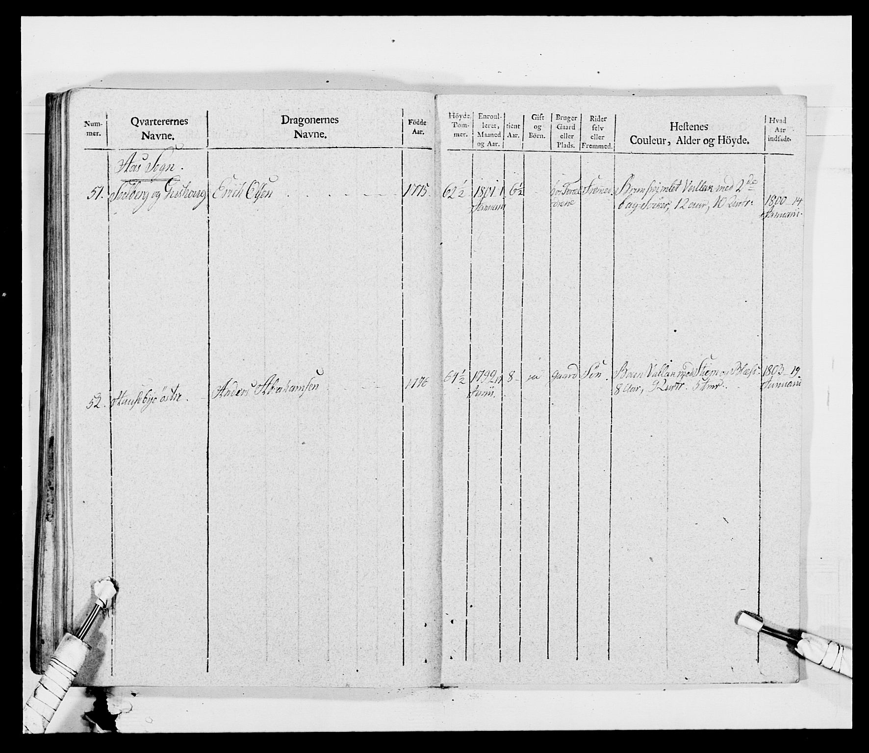 Generalitets- og kommissariatskollegiet, Det kongelige norske kommissariatskollegium, AV/RA-EA-5420/E/Eh/L0011: Smålenske dragonregiment, 1795-1807, p. 571