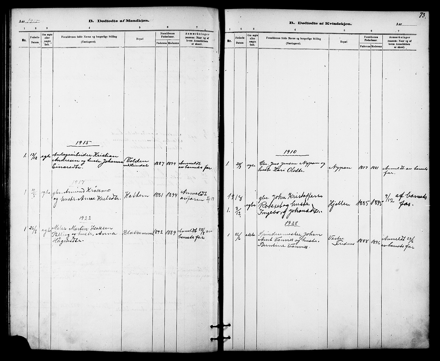 Ministerialprotokoller, klokkerbøker og fødselsregistre - Sør-Trøndelag, SAT/A-1456/613/L0395: Parish register (copy) no. 613C03, 1887-1909, p. 73