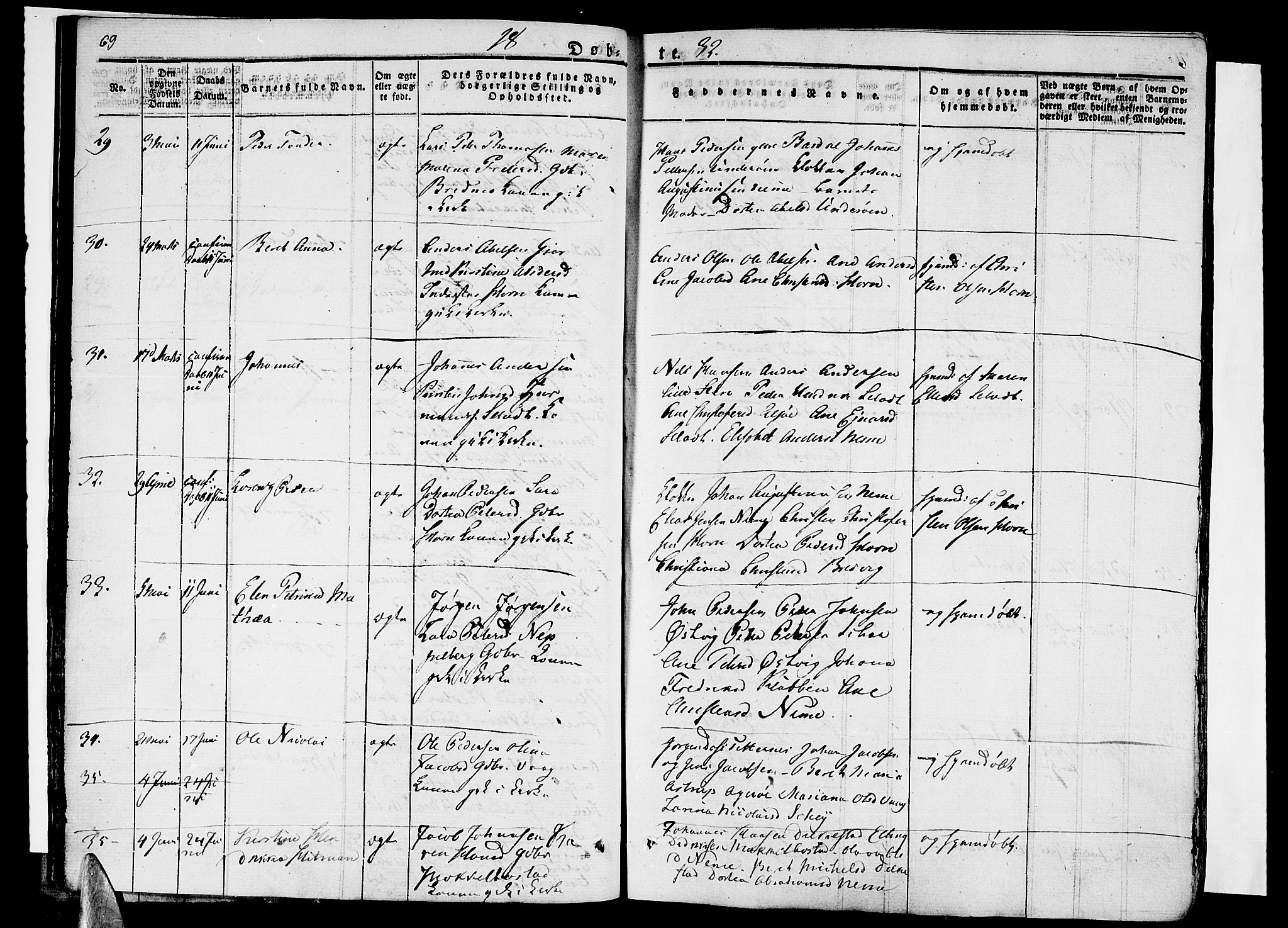 Ministerialprotokoller, klokkerbøker og fødselsregistre - Nordland, AV/SAT-A-1459/838/L0548: Parish register (official) no. 838A06, 1829-1839, p. 69-70